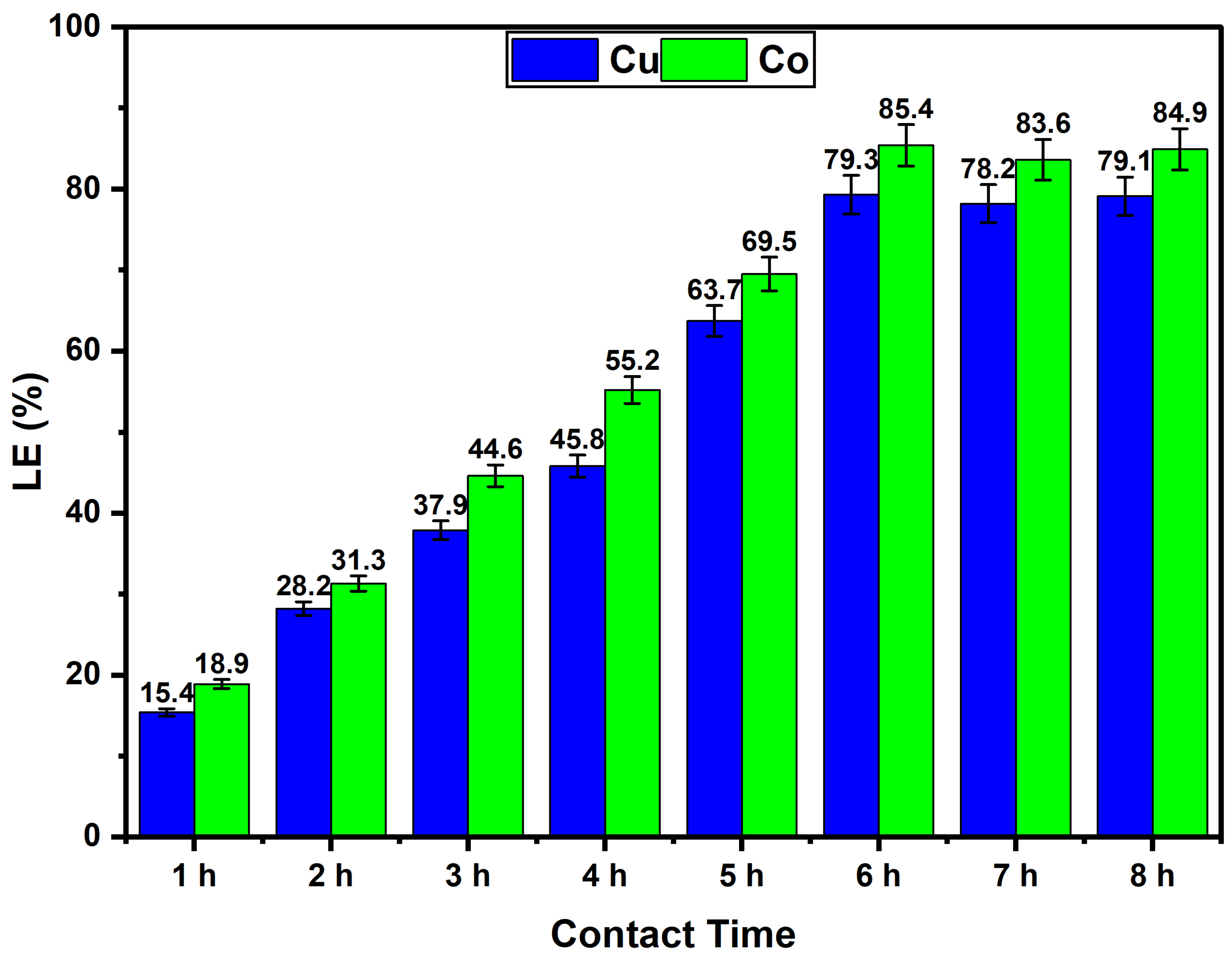 Minerals 15 00815 g007