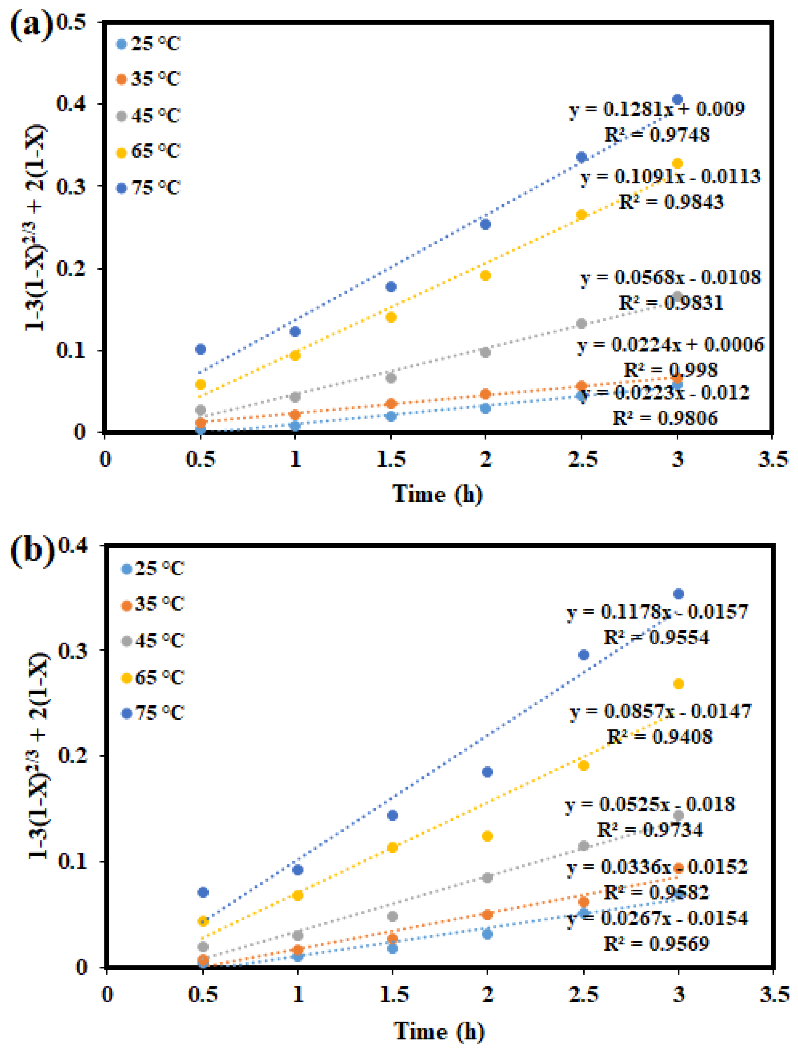 Minerals 15 00815 g009