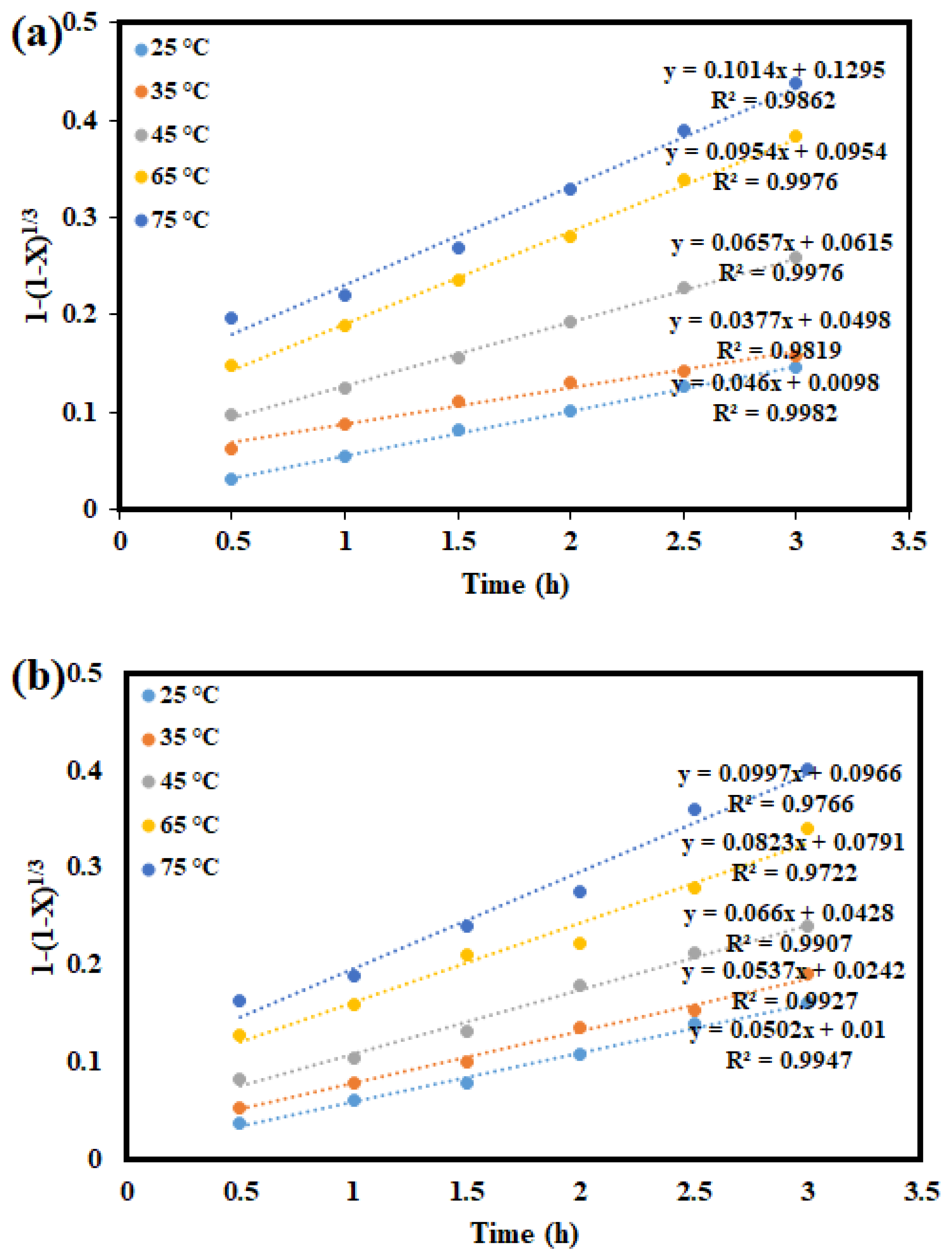 Minerals 15 00815 g010
