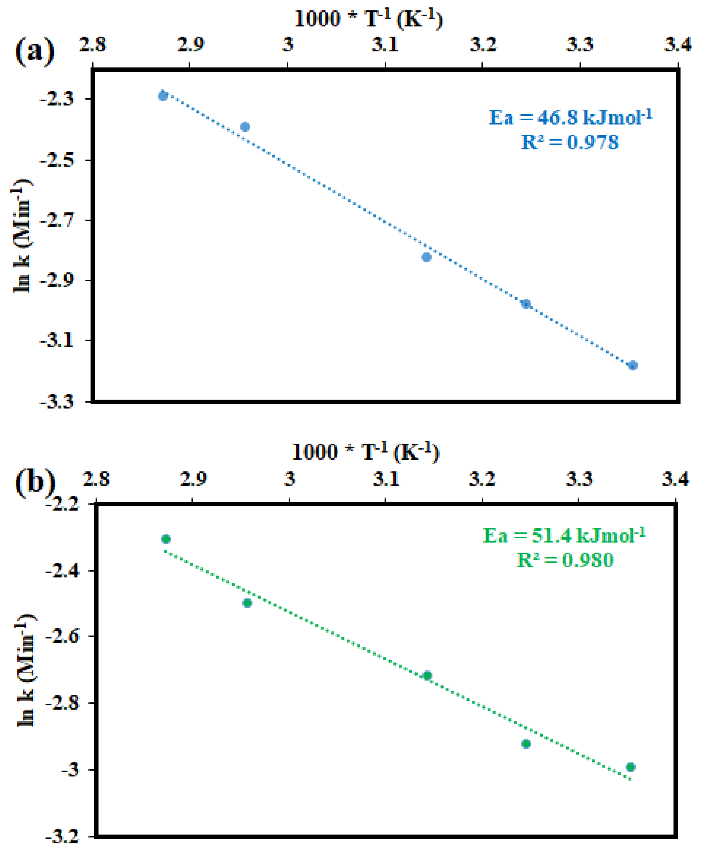 Minerals 15 00815 g011