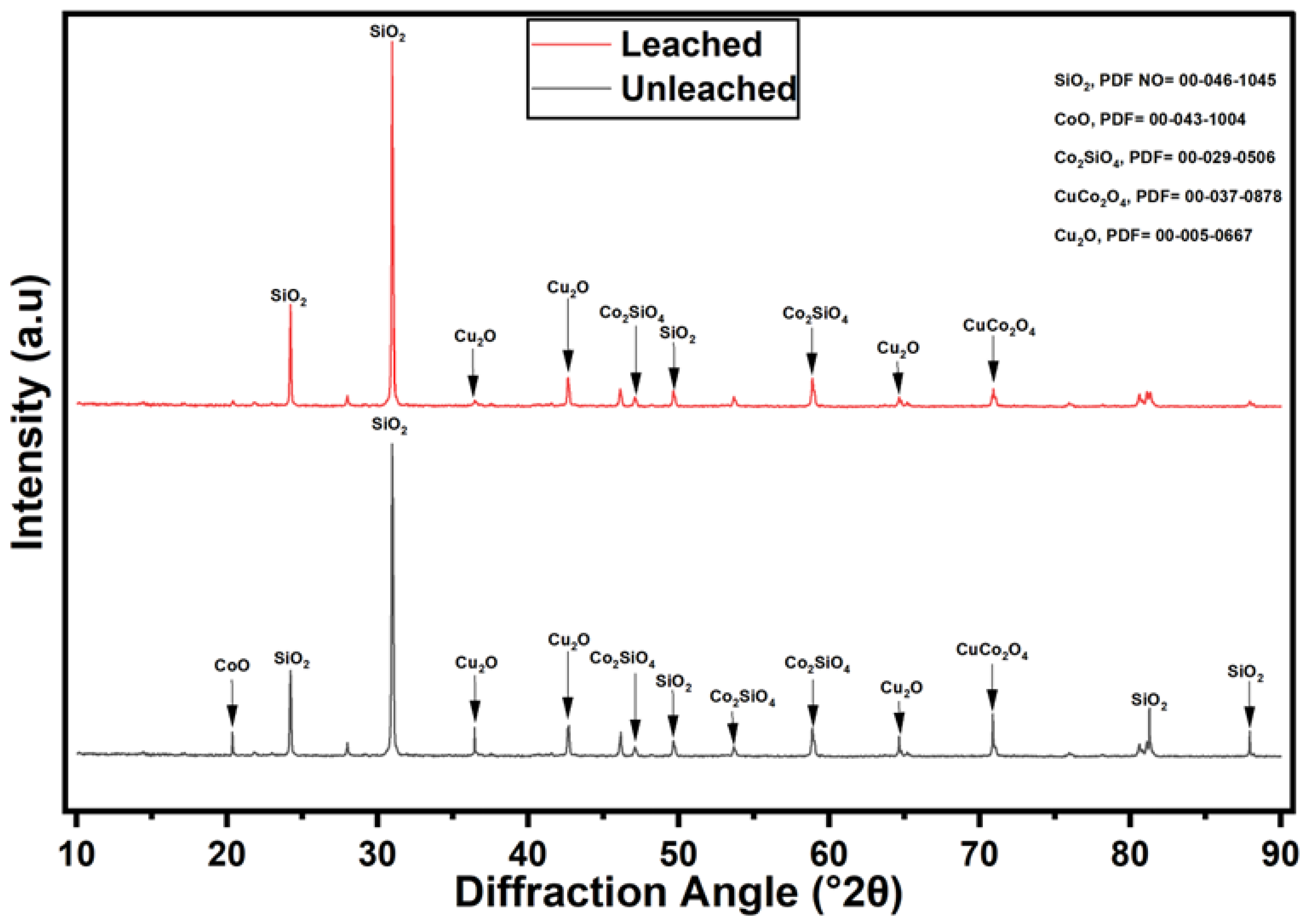 Minerals 15 00815 g013