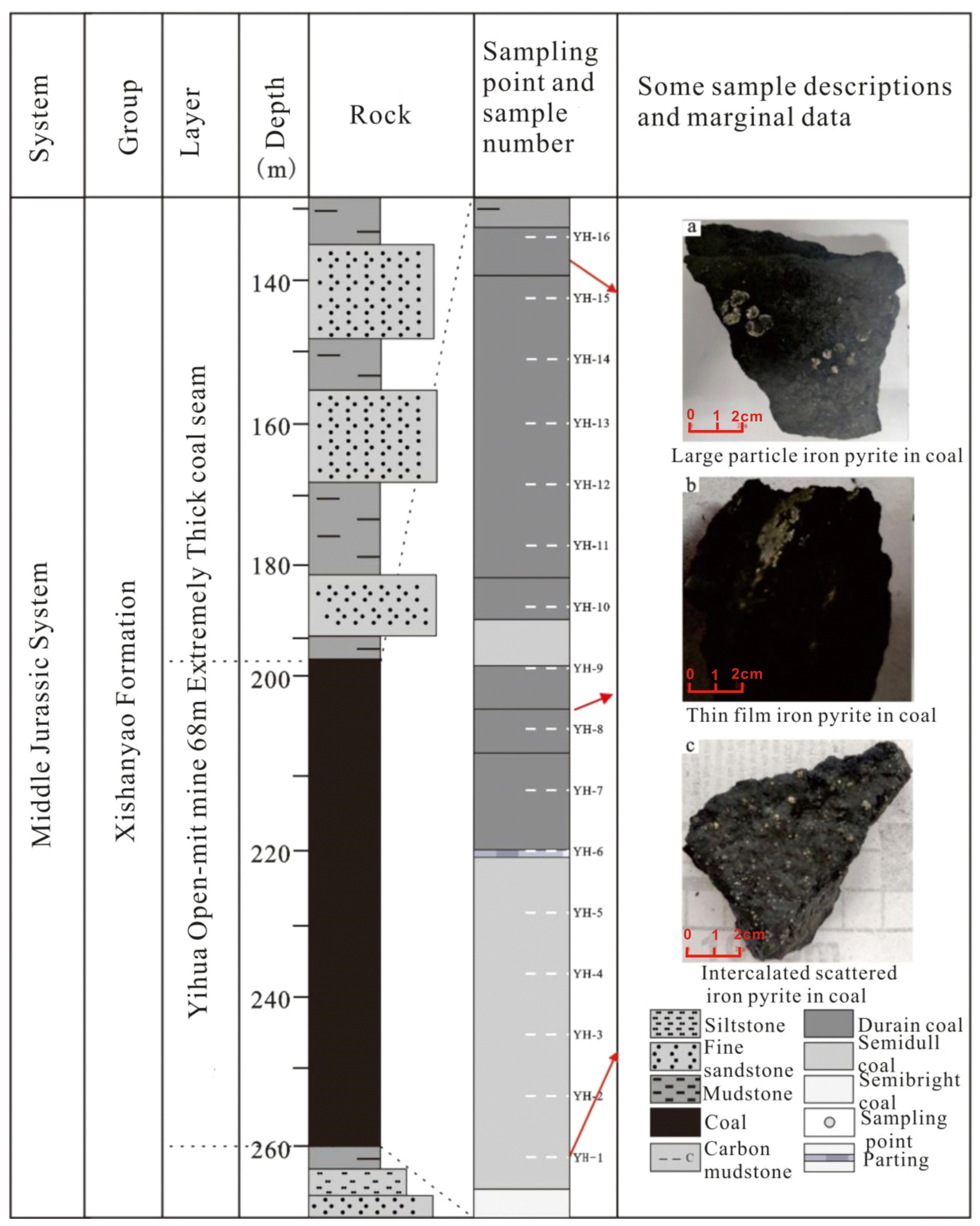 Minerals 15 00816 g002