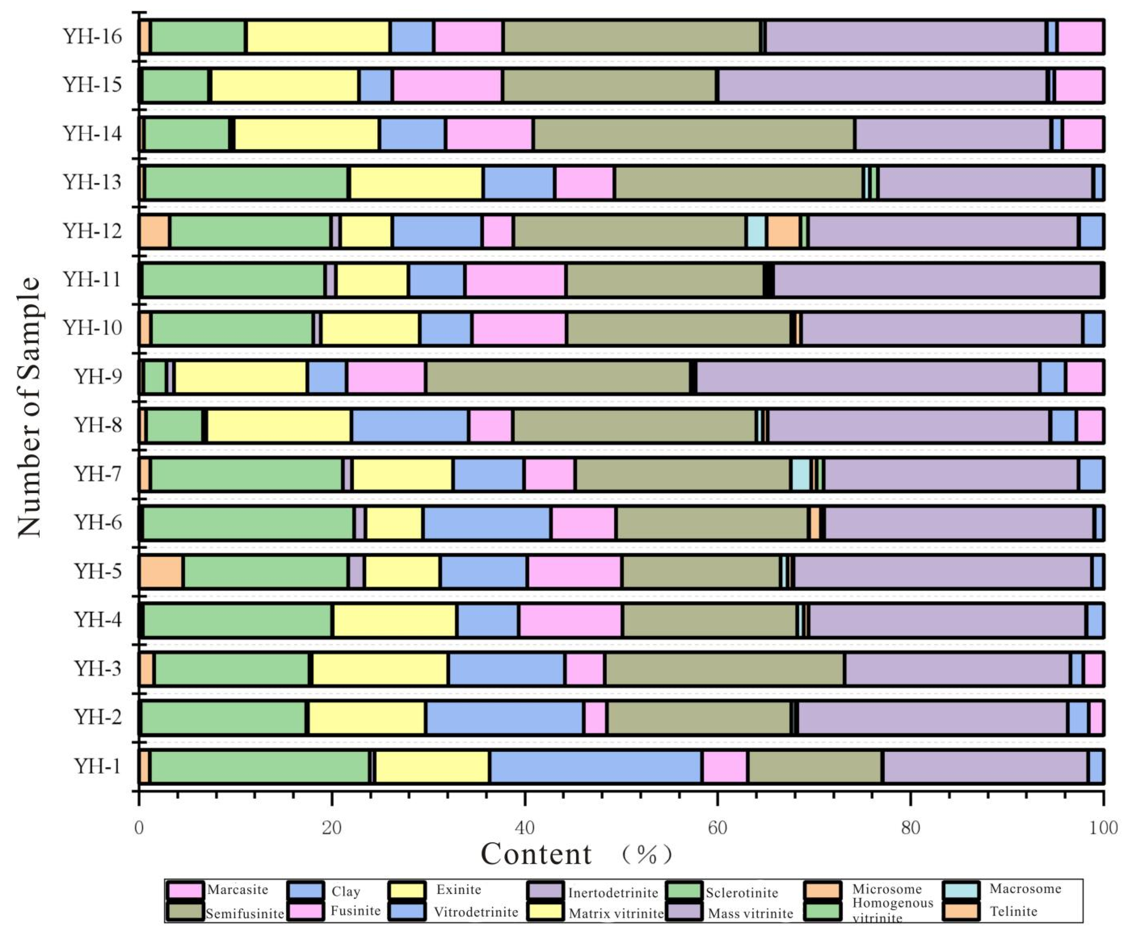 Minerals 15 00816 g004