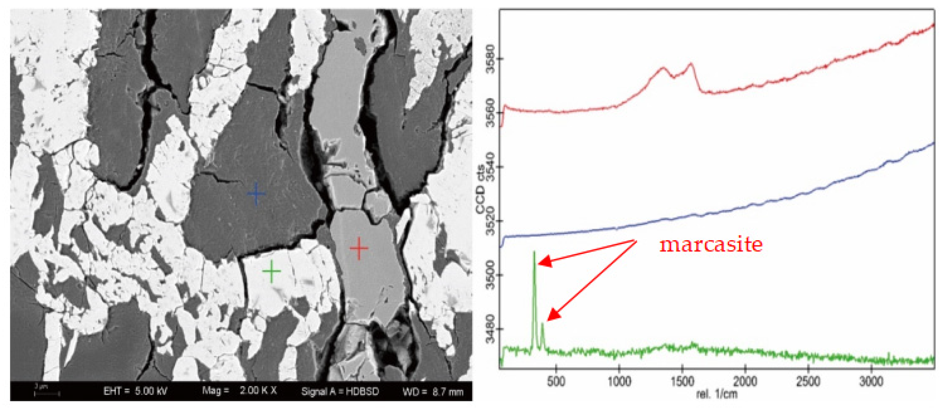 Minerals 15 00816 g008