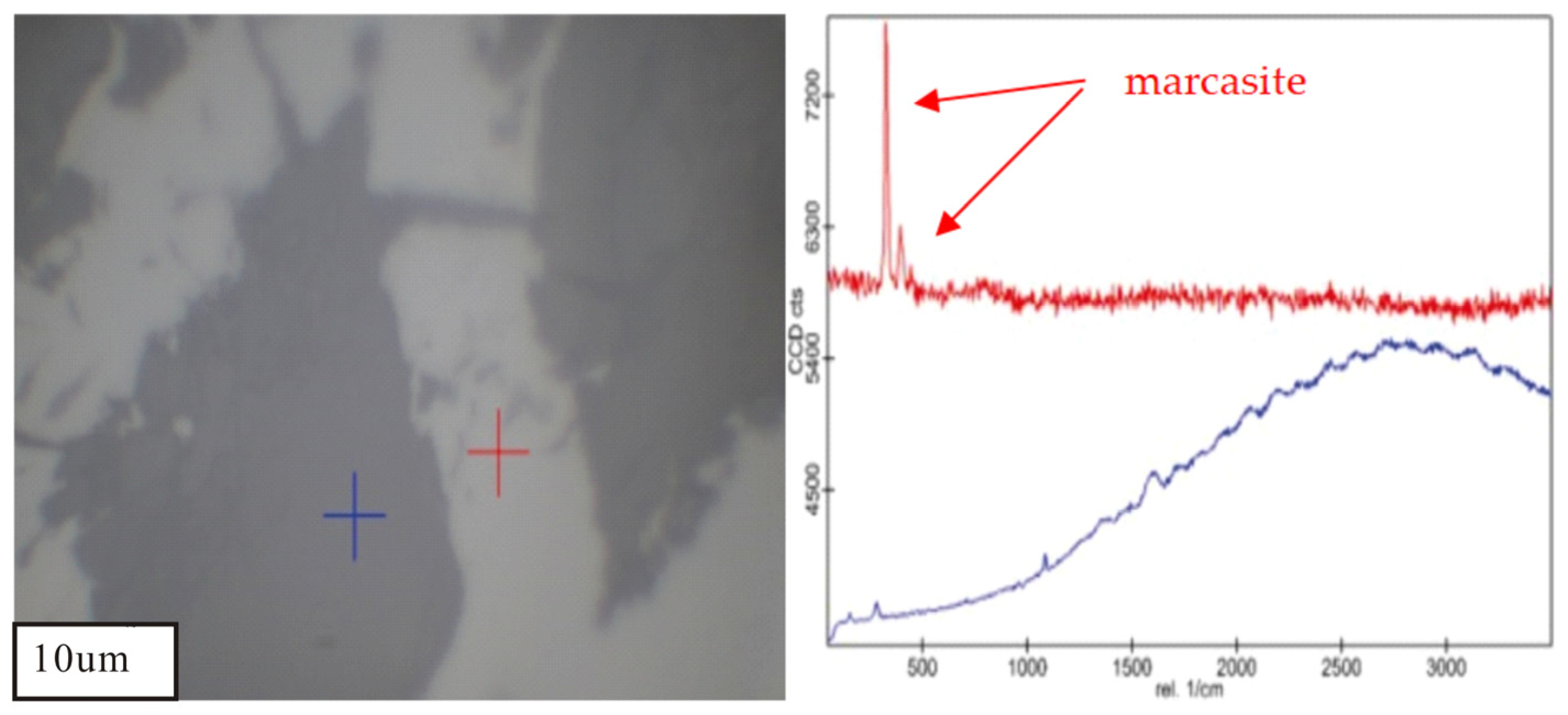 Minerals 15 00816 g009