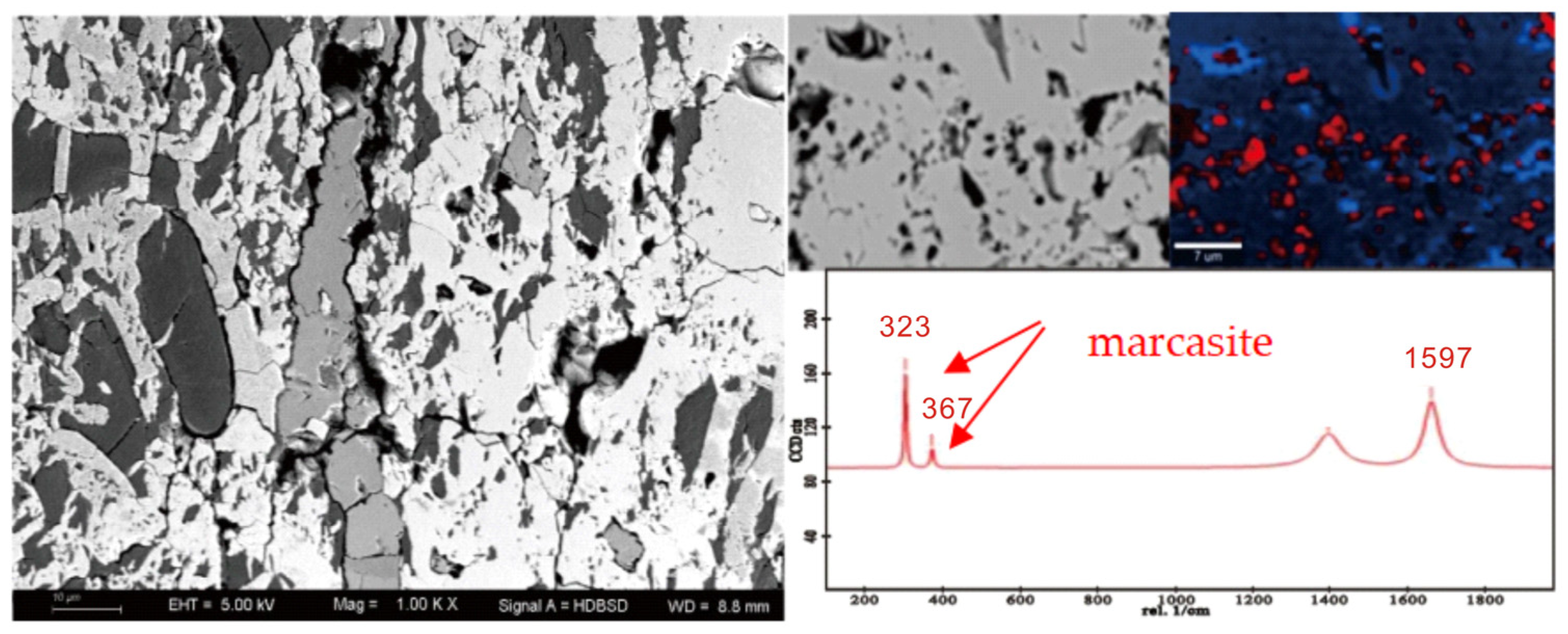 Minerals 15 00816 g010