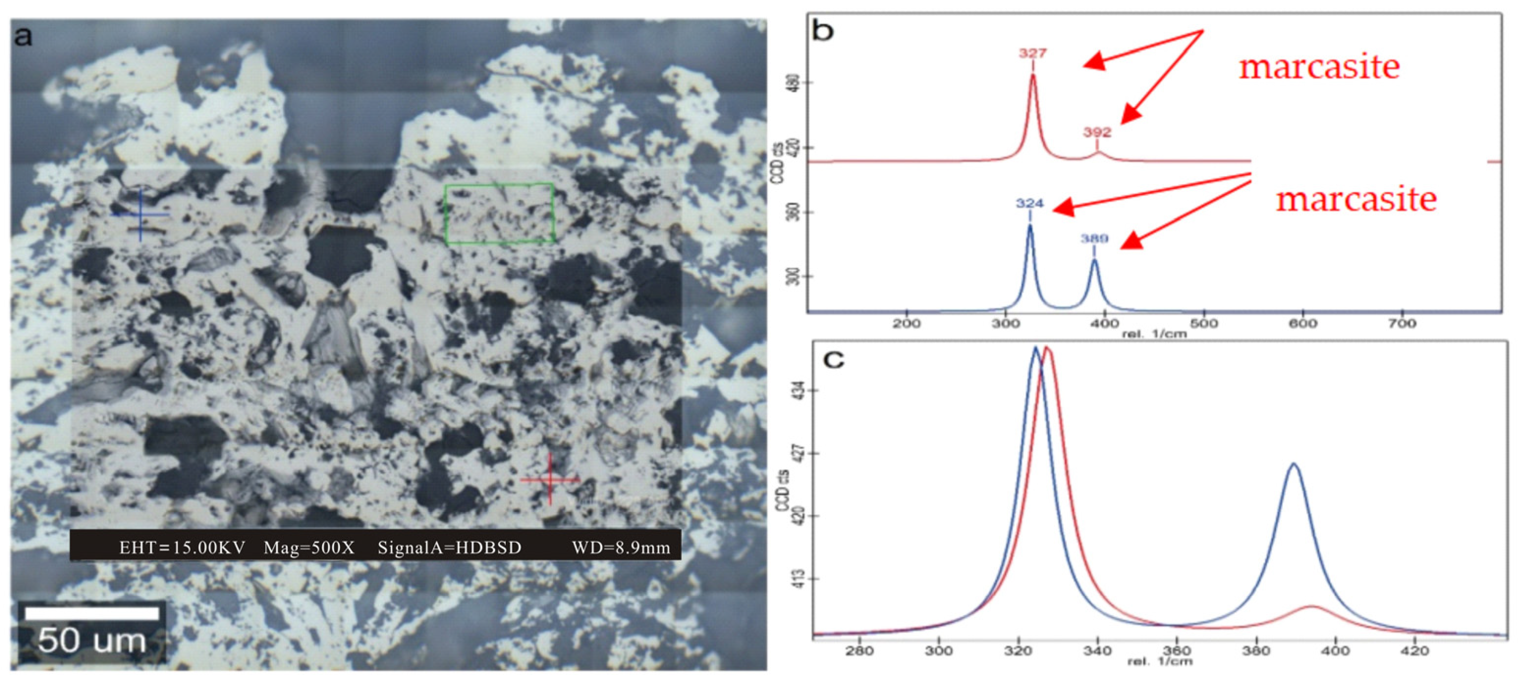 Minerals 15 00816 g011