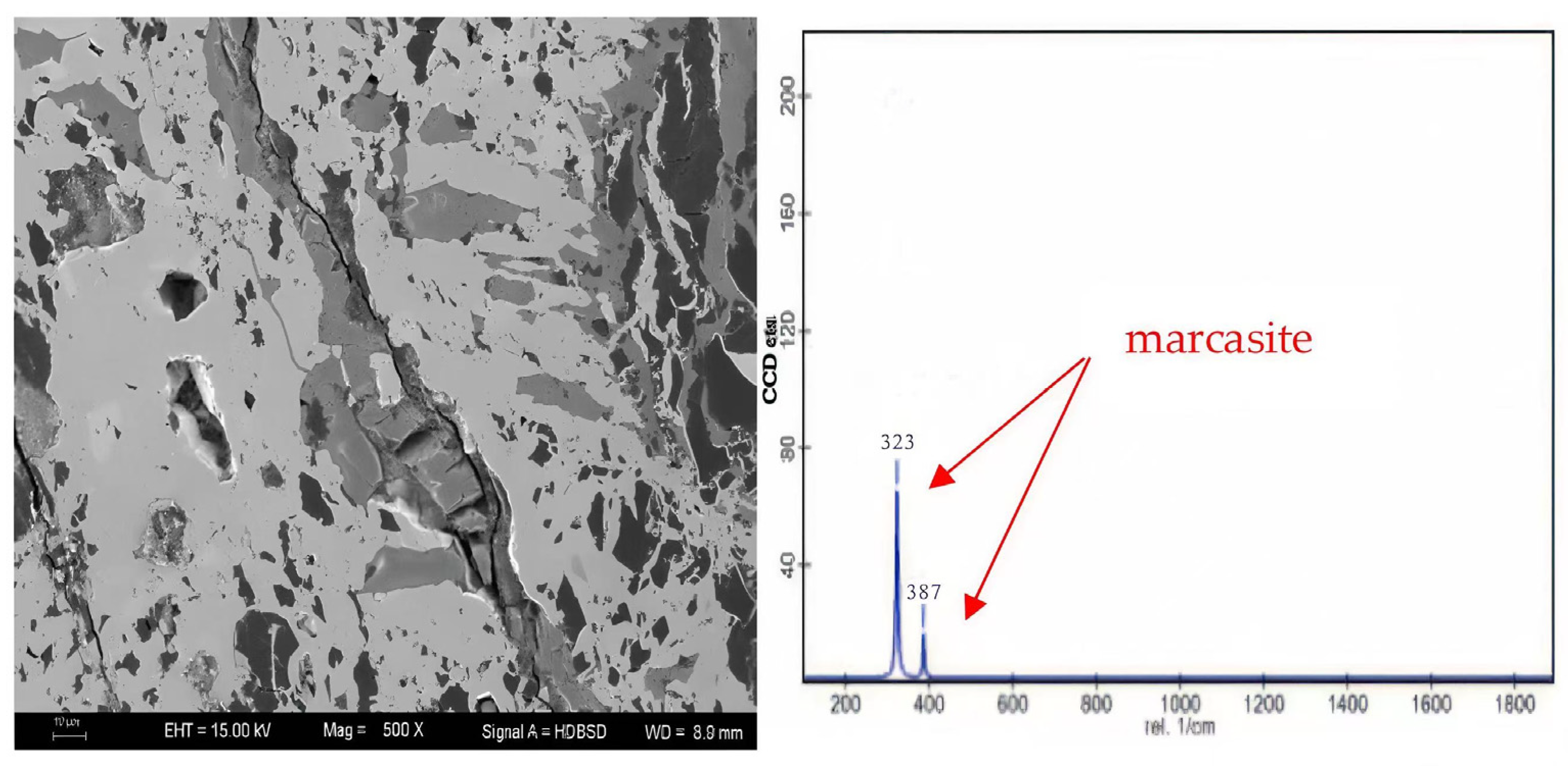Minerals 15 00816 g012