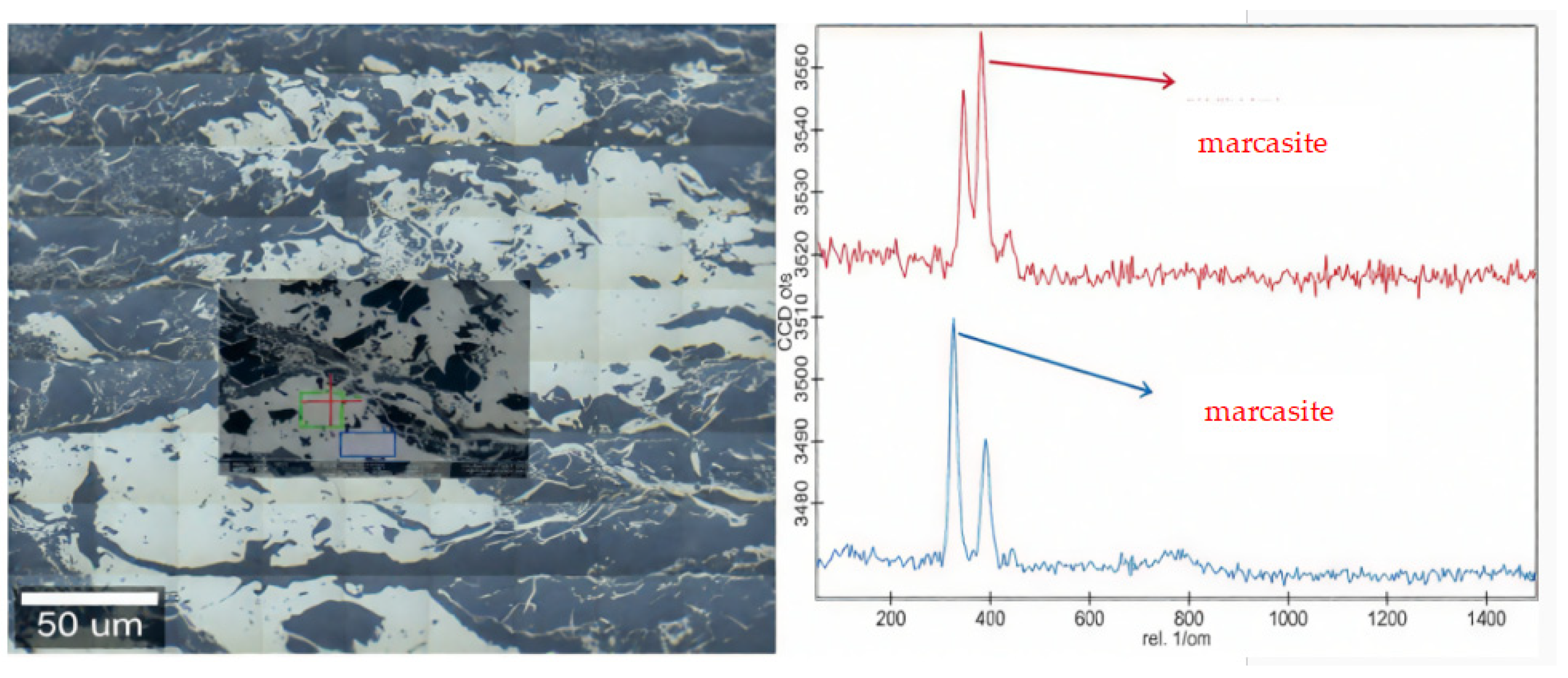 Minerals 15 00816 g013