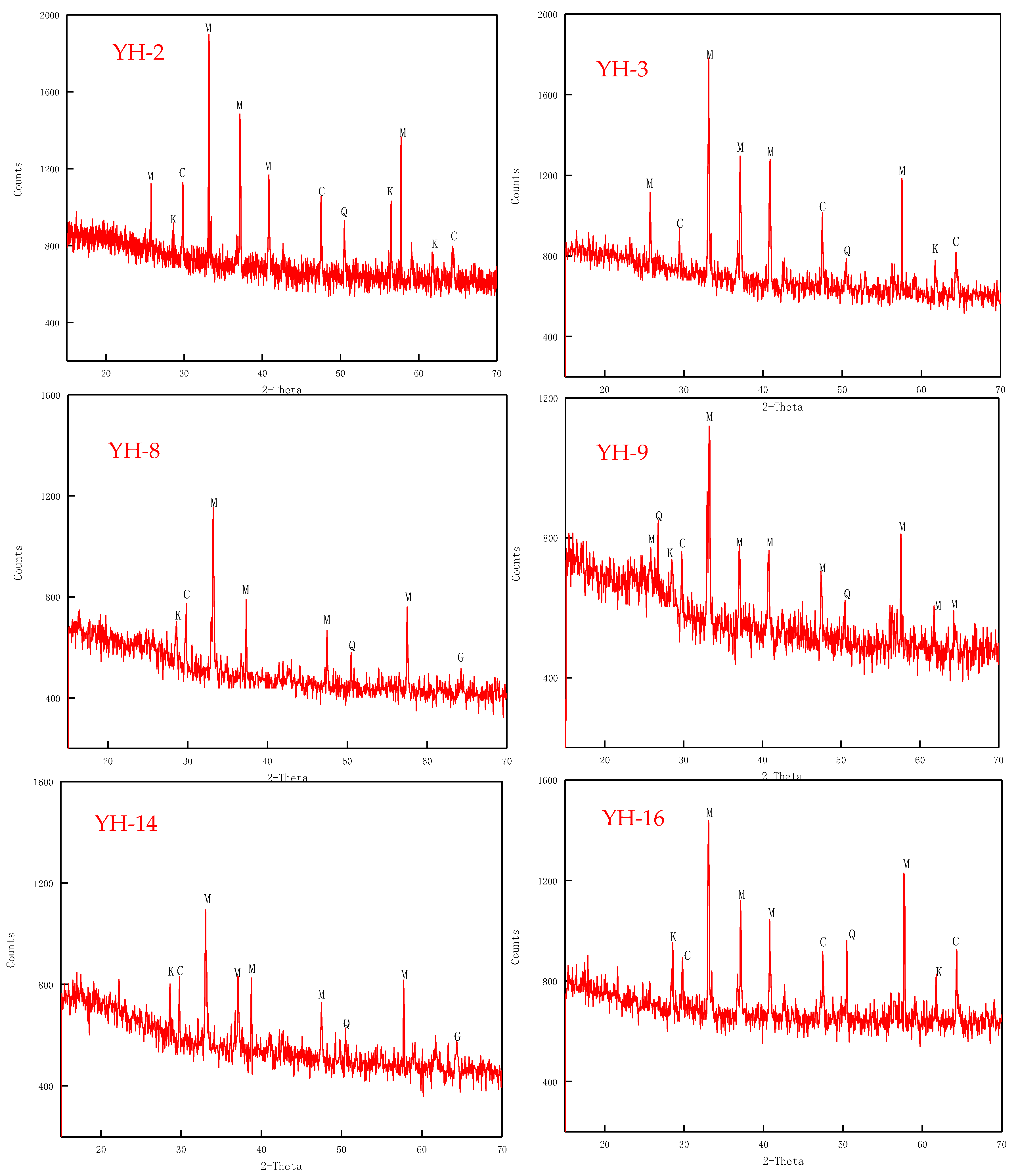 Minerals 15 00816 g015