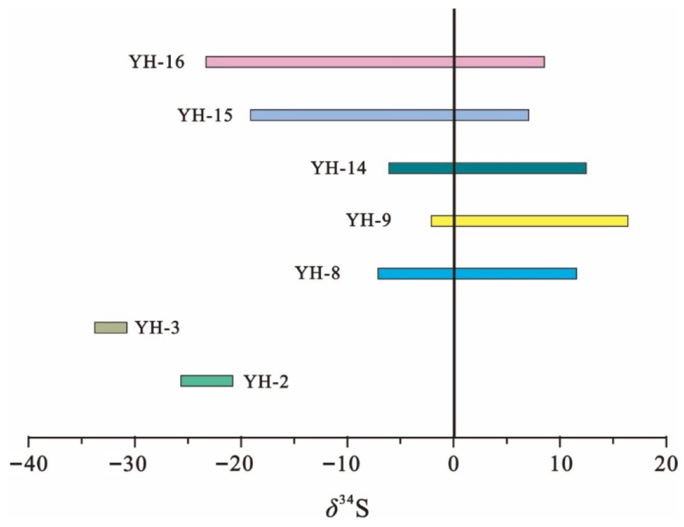 Minerals 15 00816 g017