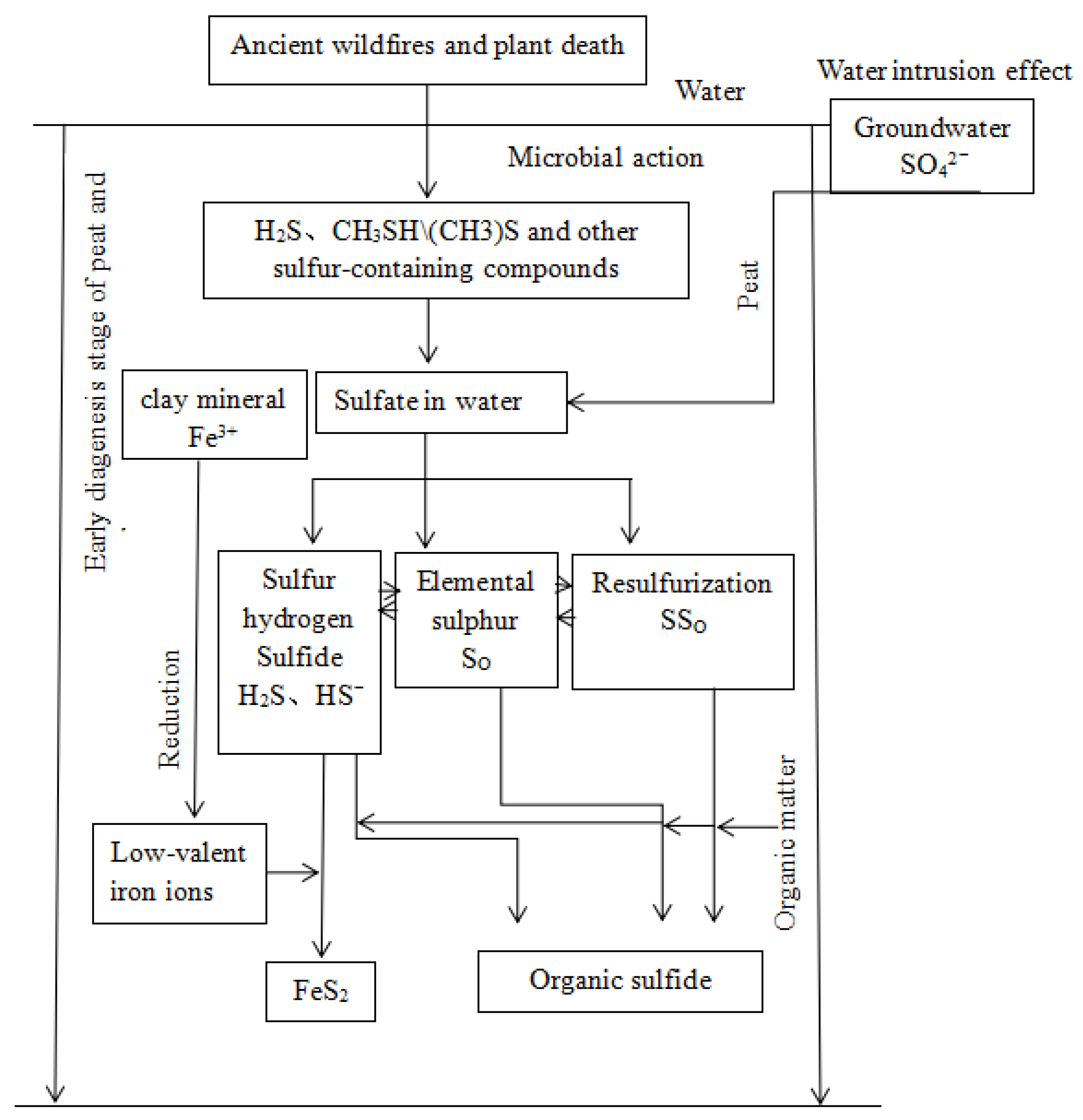 Minerals 15 00816 g019