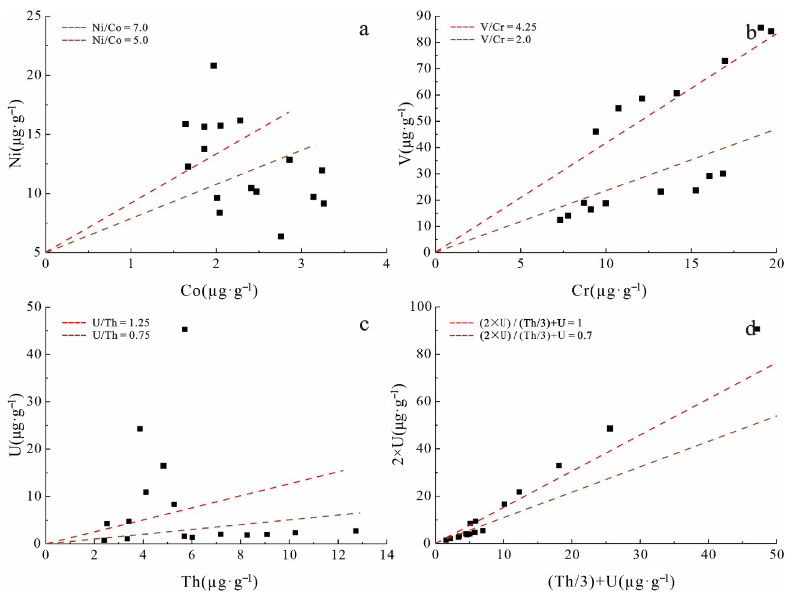 Minerals 15 00816 g020