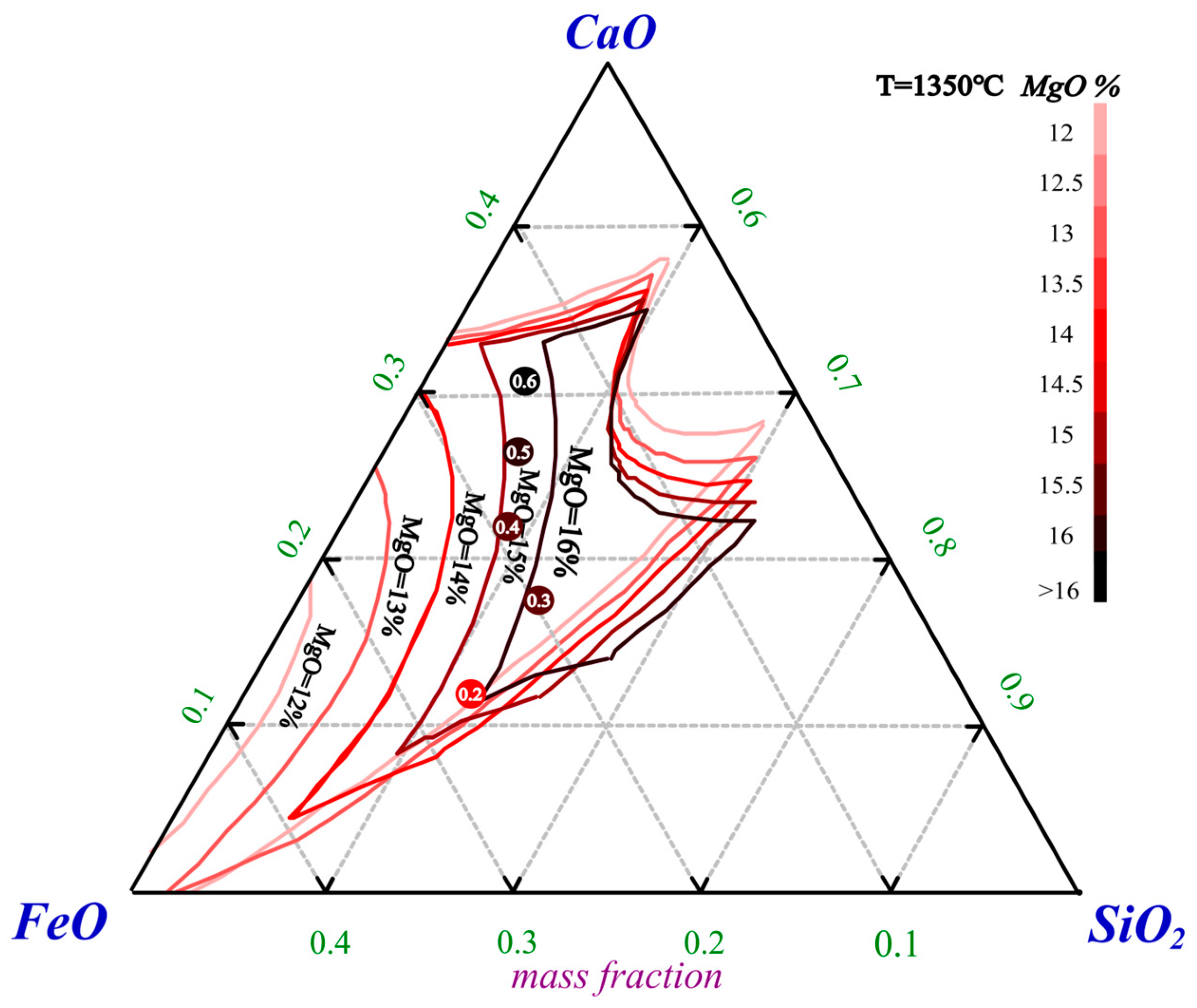 Minerals 15 00818 g009