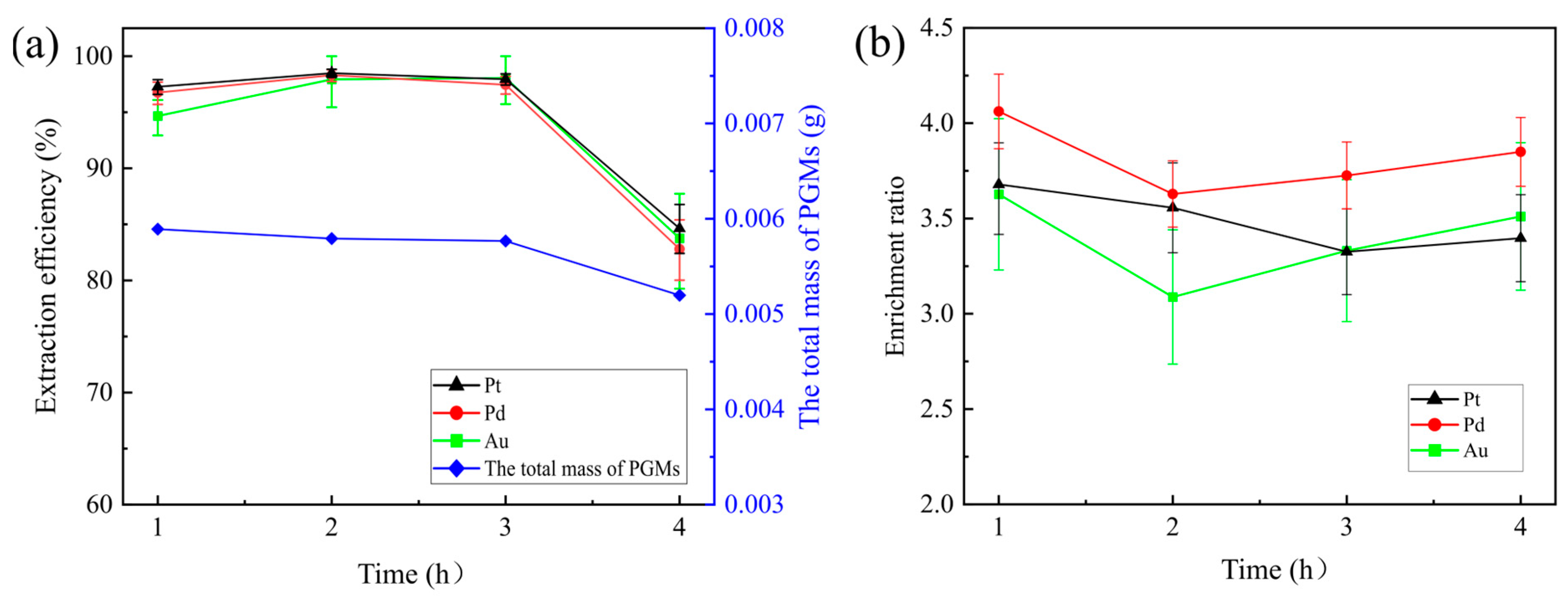 Minerals 15 00818 g011