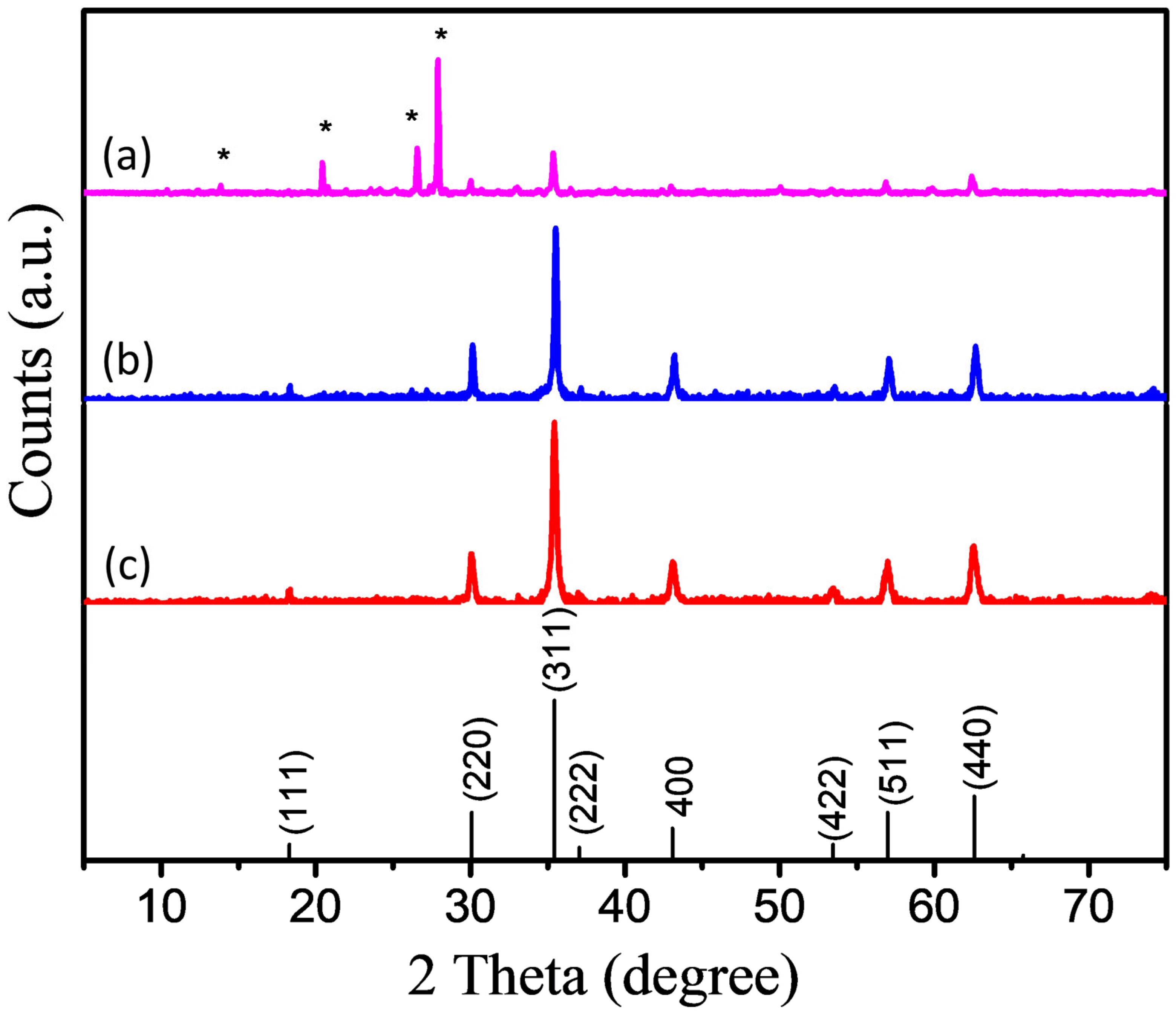 Minerals 15 00819 g001