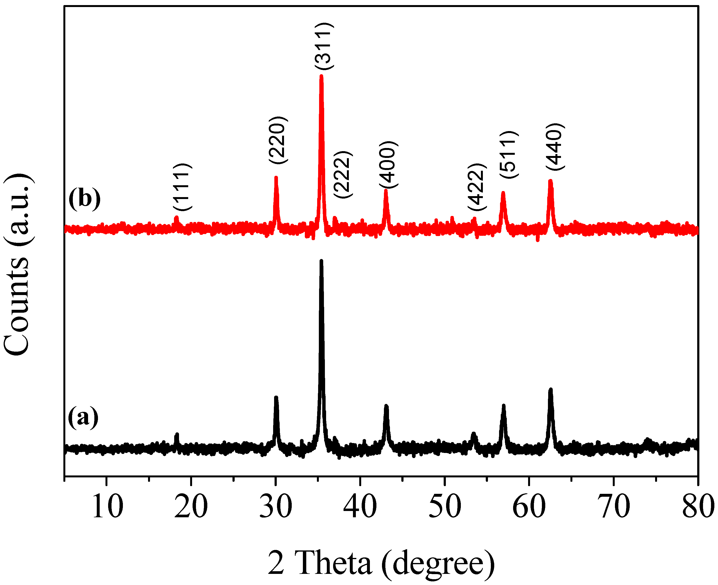 Minerals 15 00819 g003
