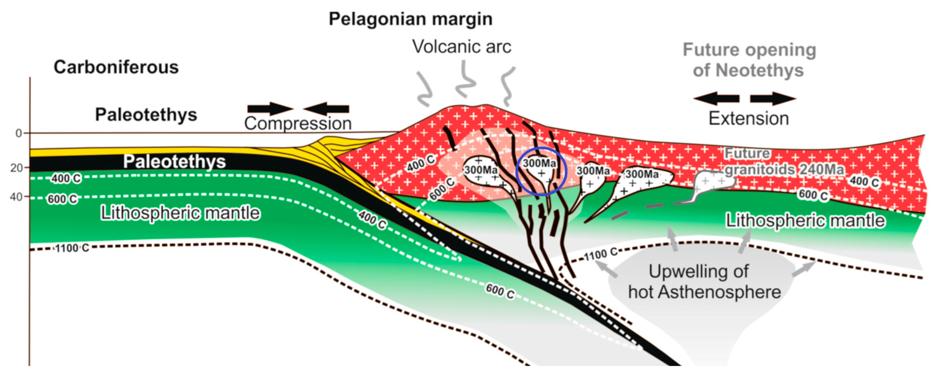 Minerals 15 00823 g003 Minerals 15 00823 g003