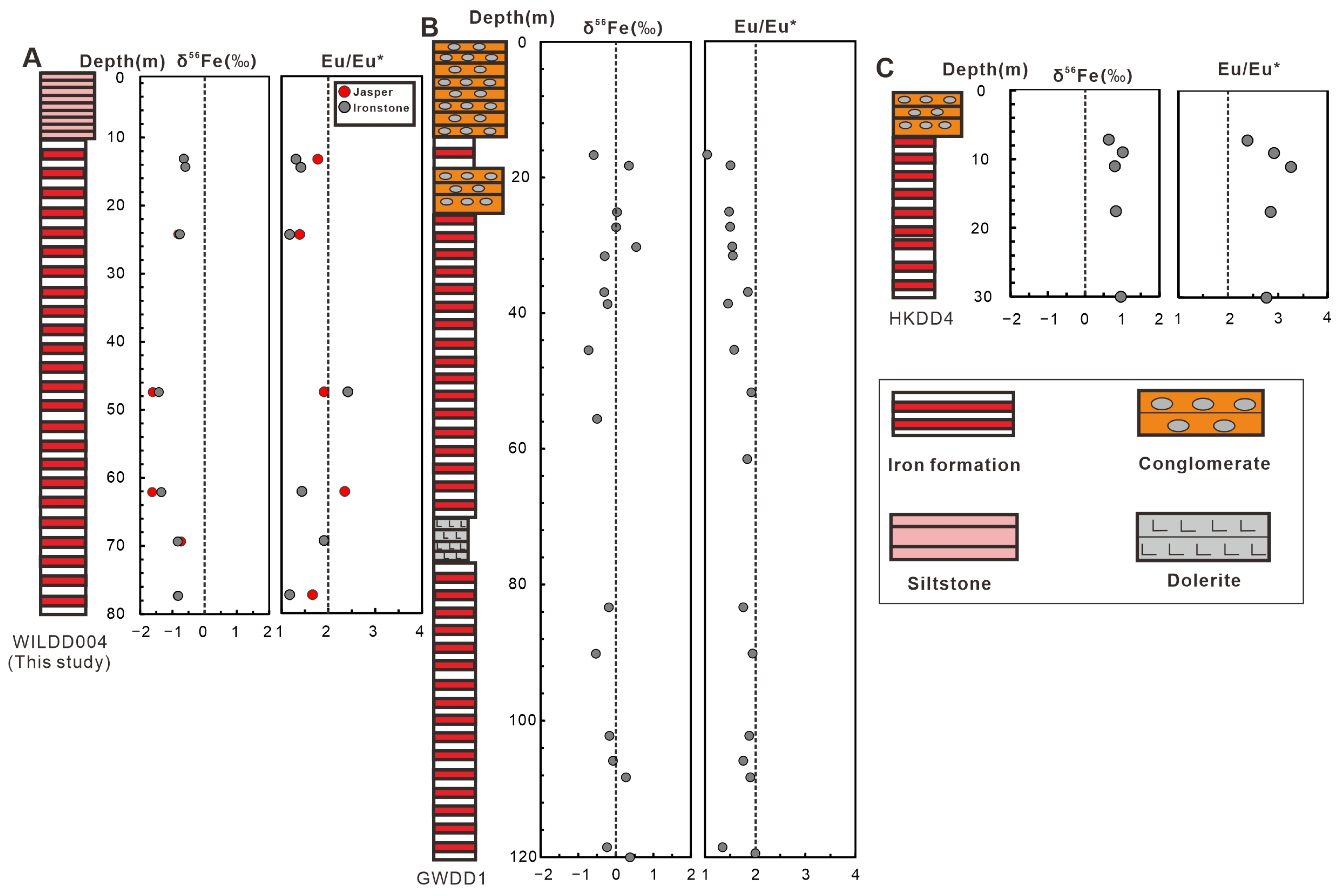 Minerals 15 00824 g005