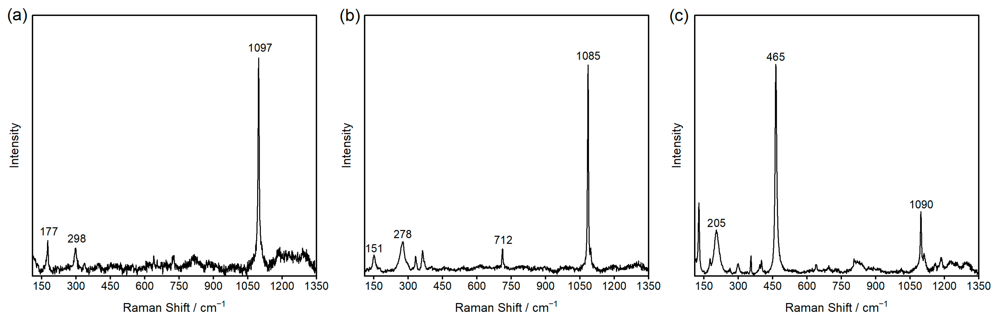 Minerals 15 00825 g002