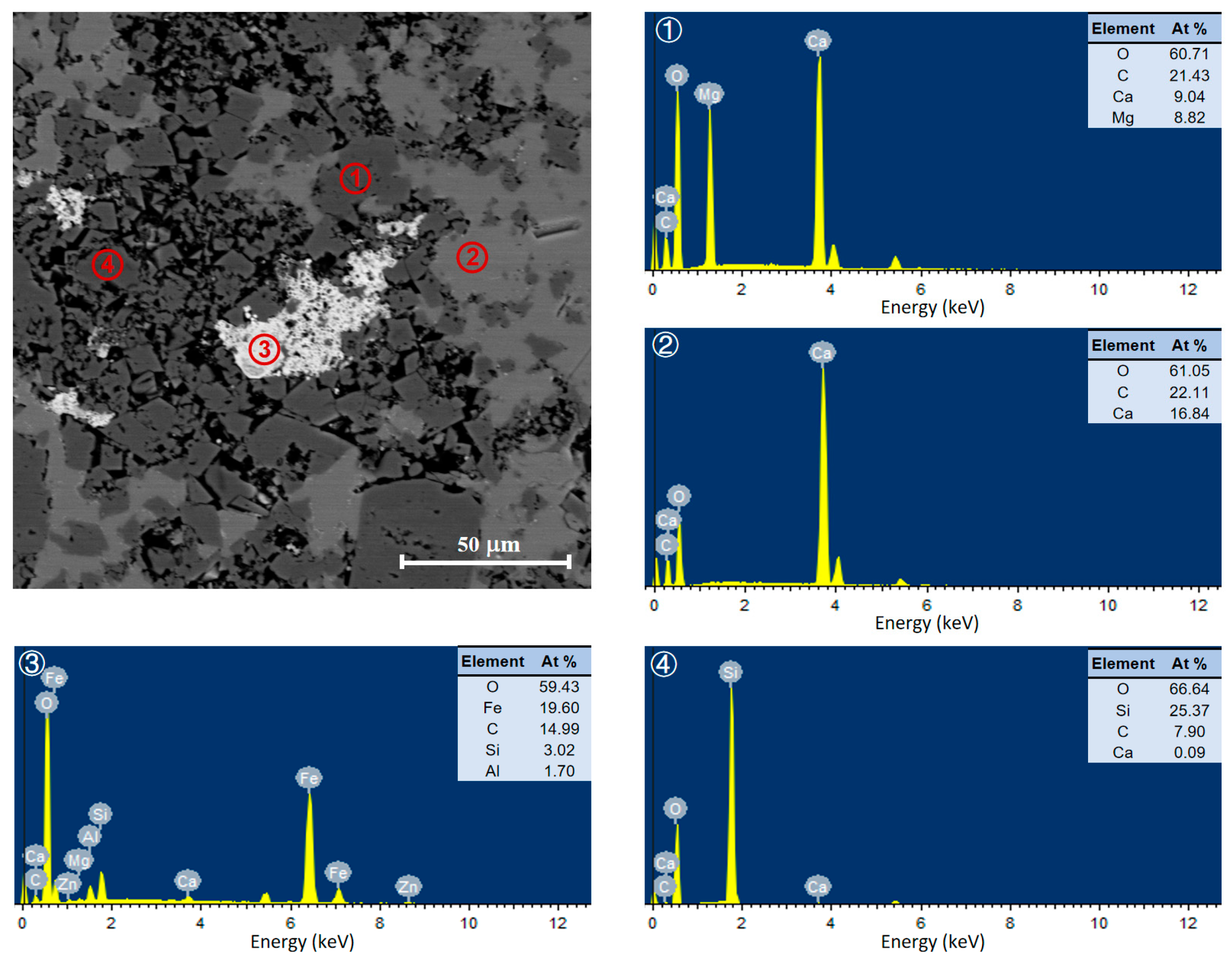 Minerals 15 00825 g003