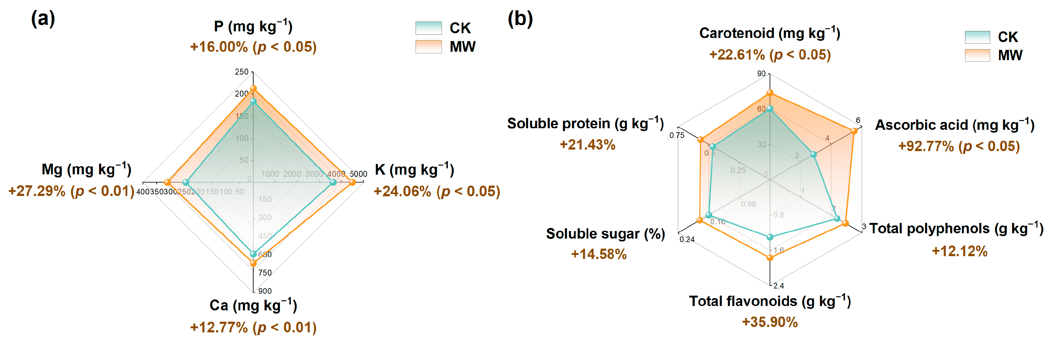 Minerals 15 00825 g006