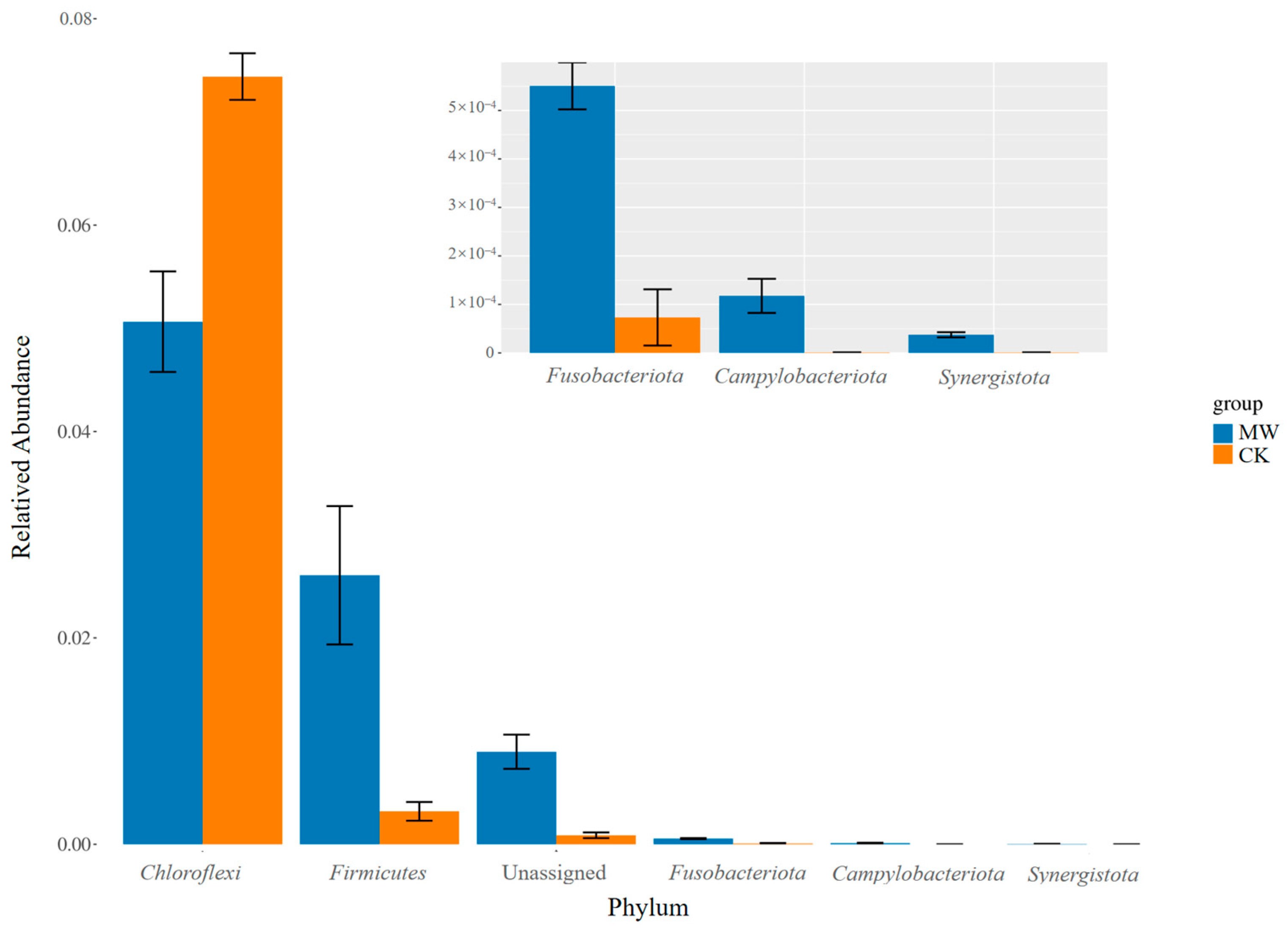 Minerals 15 00825 g009