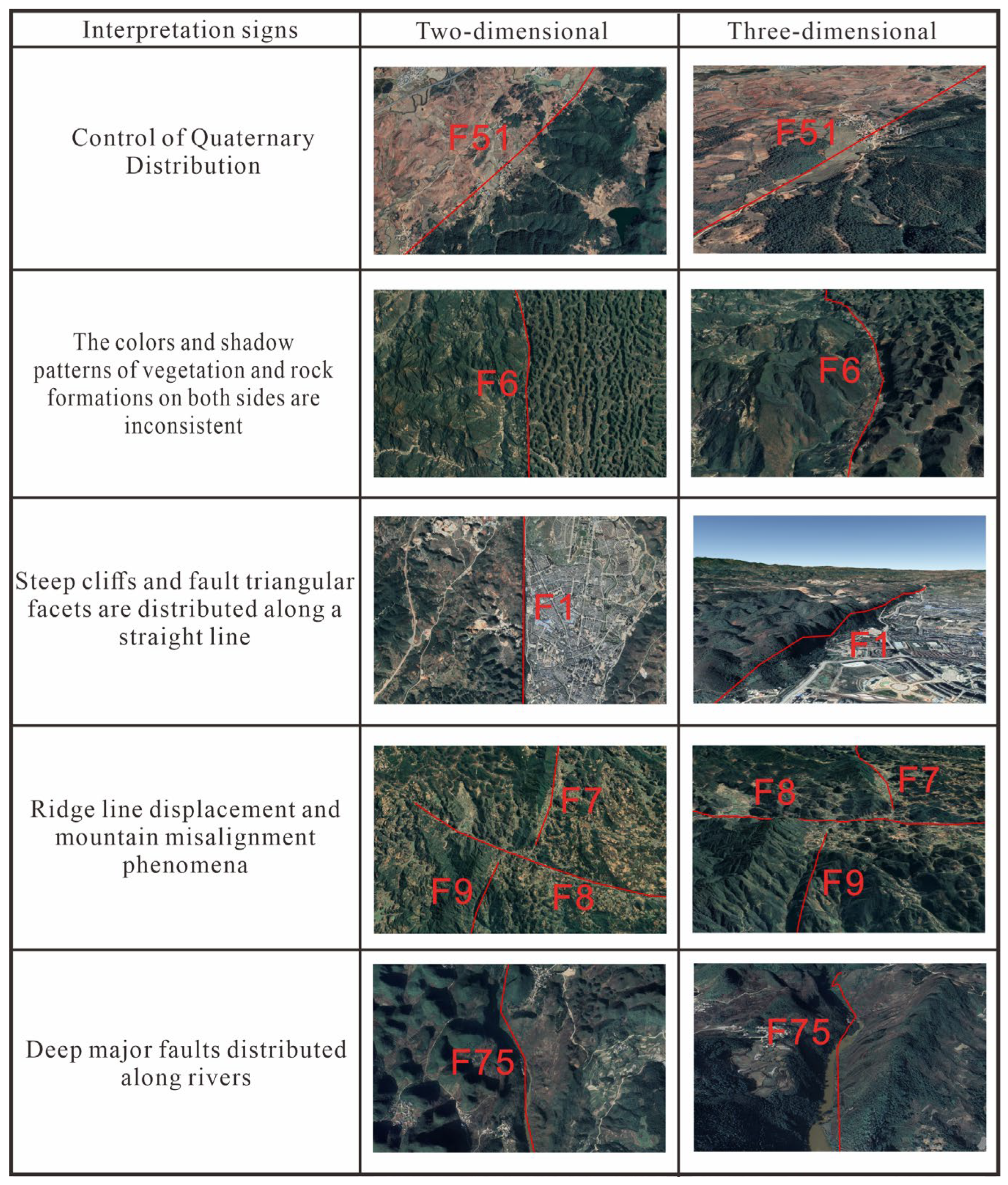 Minerals 15 00826 g006