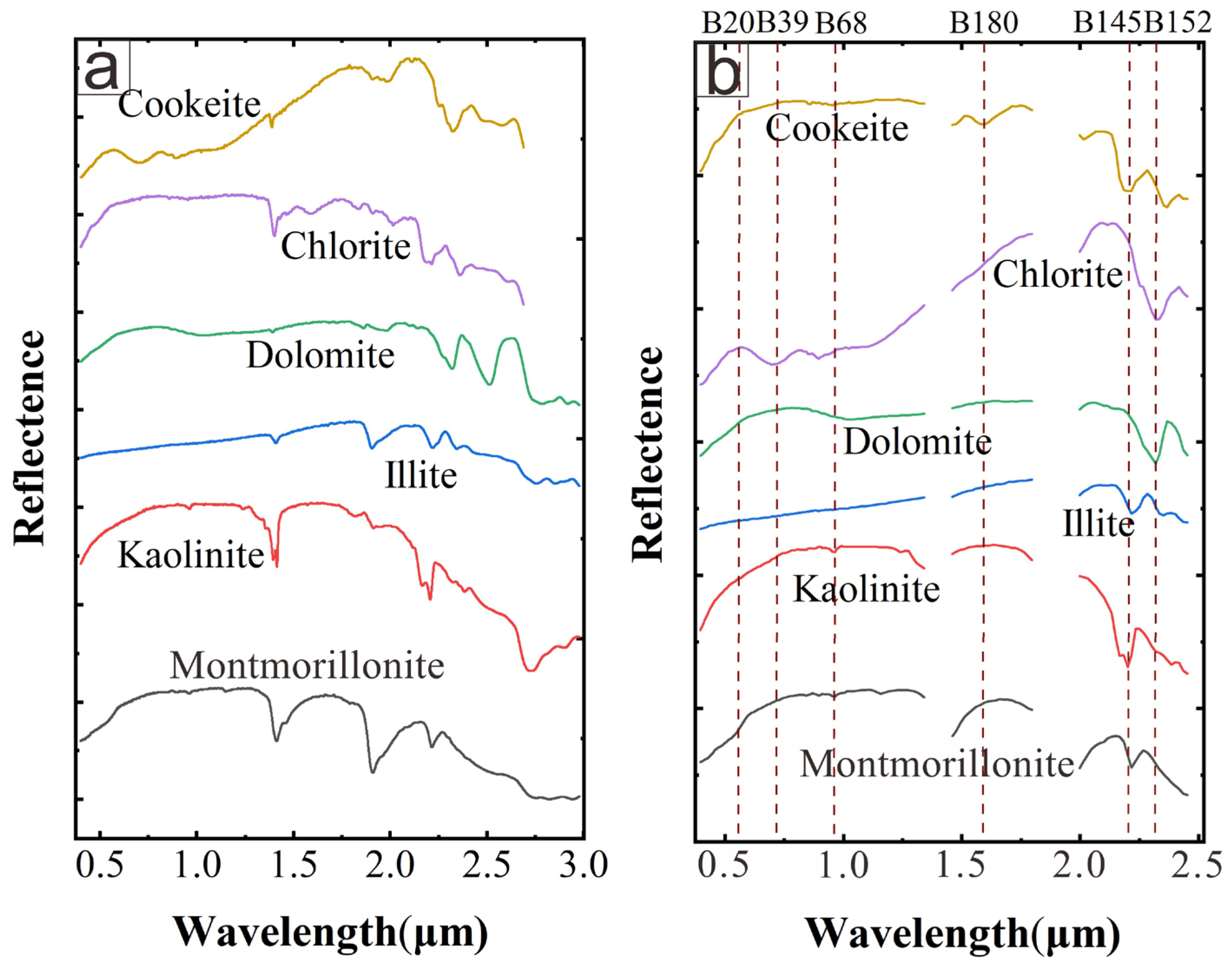 Minerals 15 00826 g007