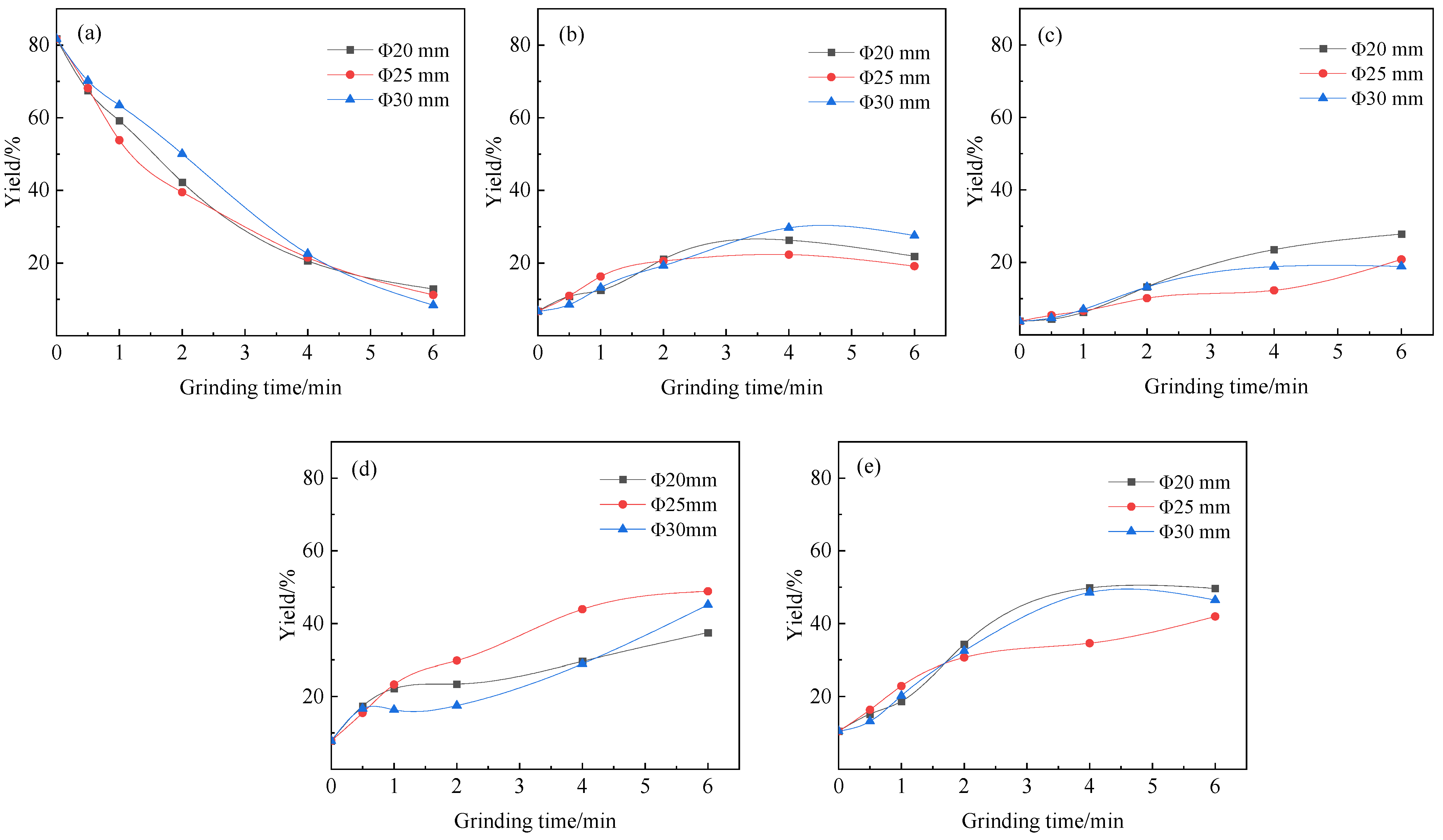 Minerals 15 00827 g004