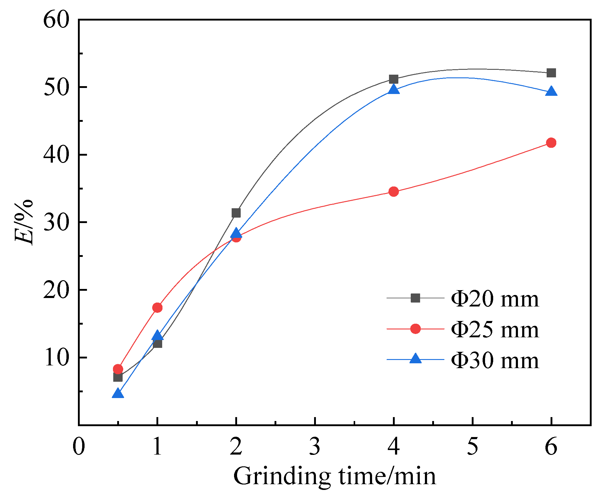 Minerals 15 00827 g005