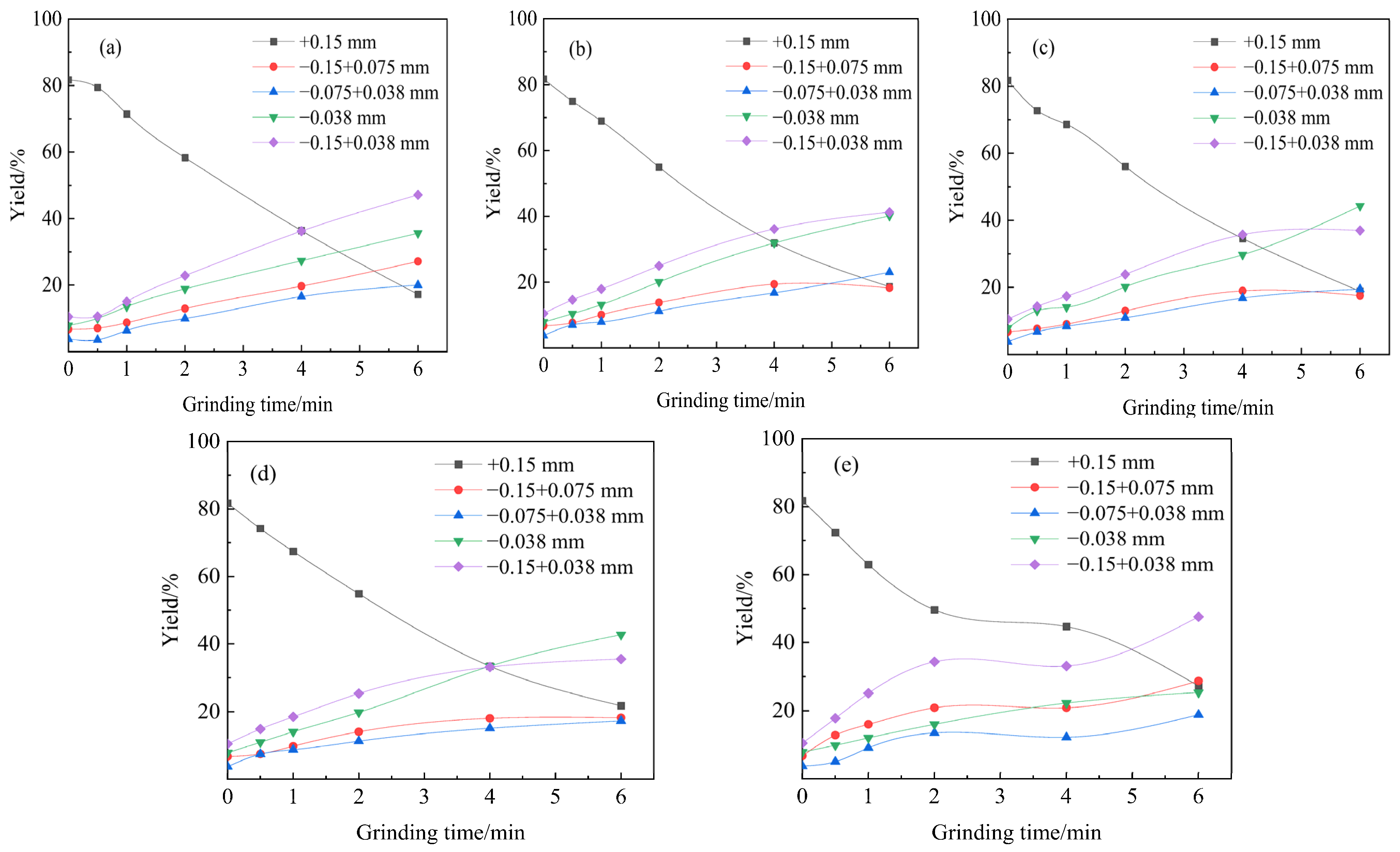 Minerals 15 00827 g008