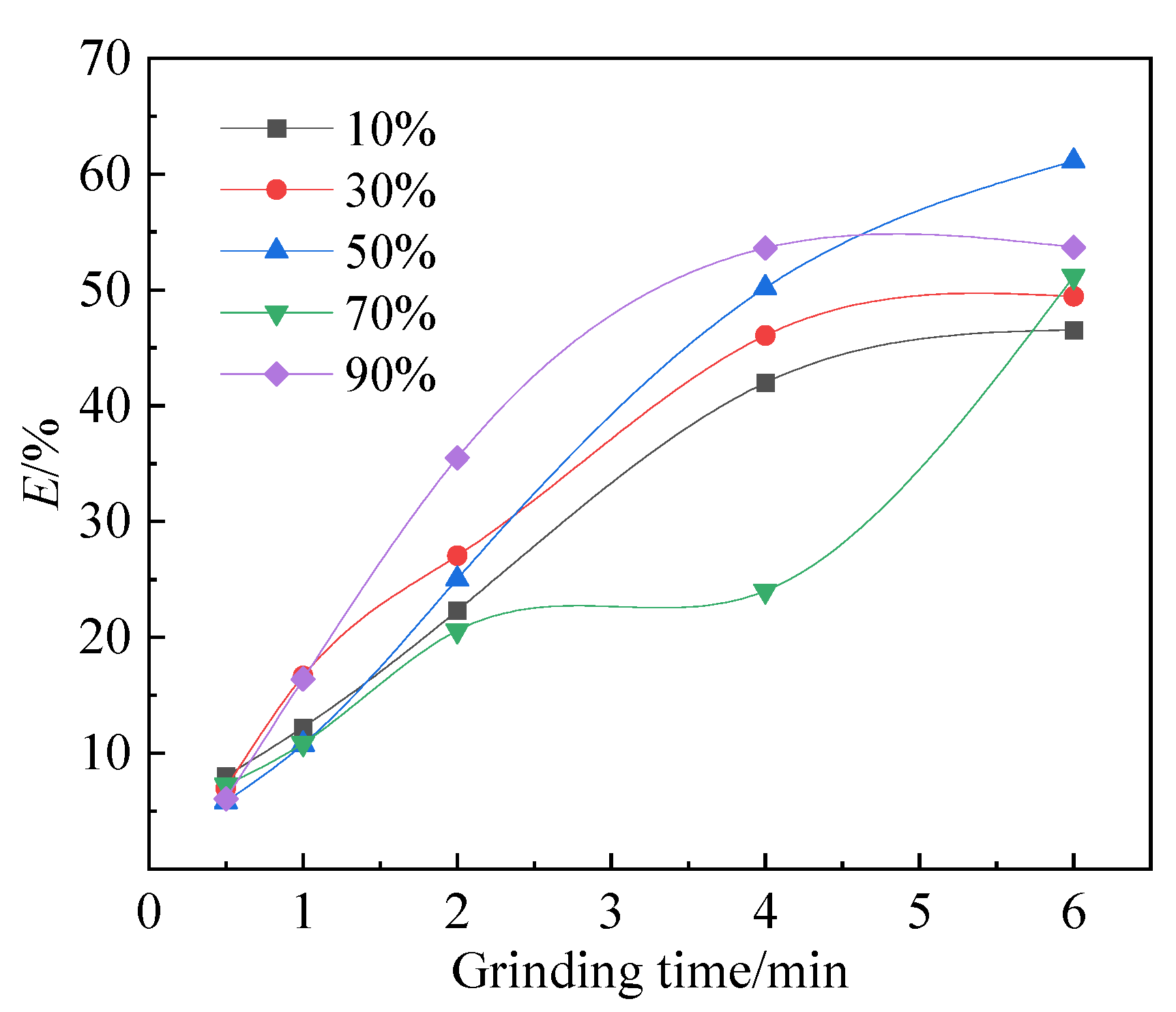 Minerals 15 00827 g010