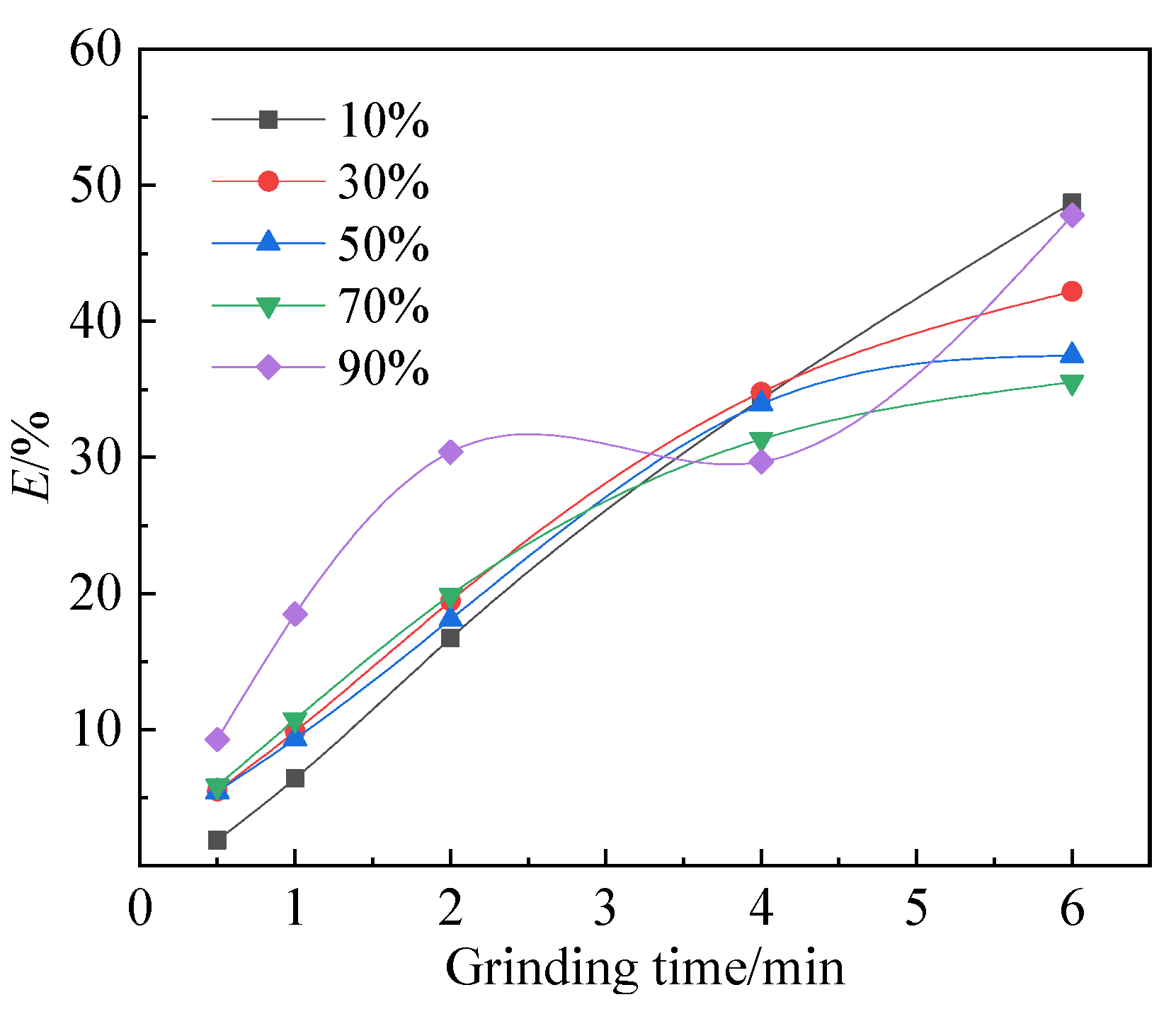 Minerals 15 00827 g011