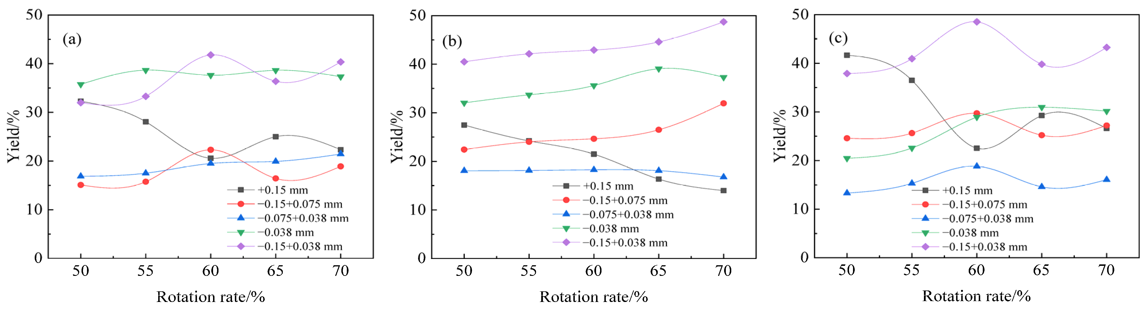 Minerals 15 00827 g012