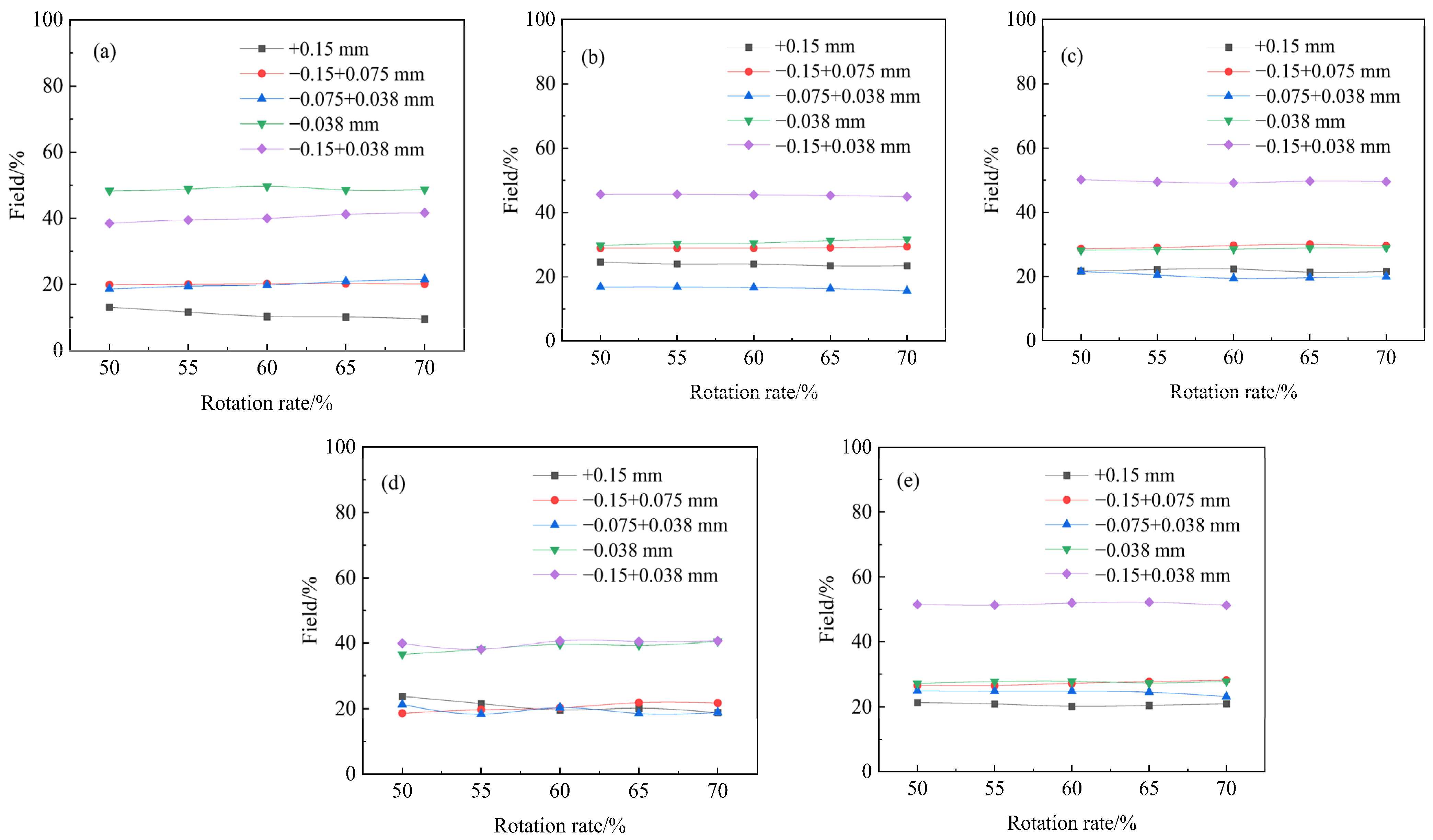 Minerals 15 00827 g015