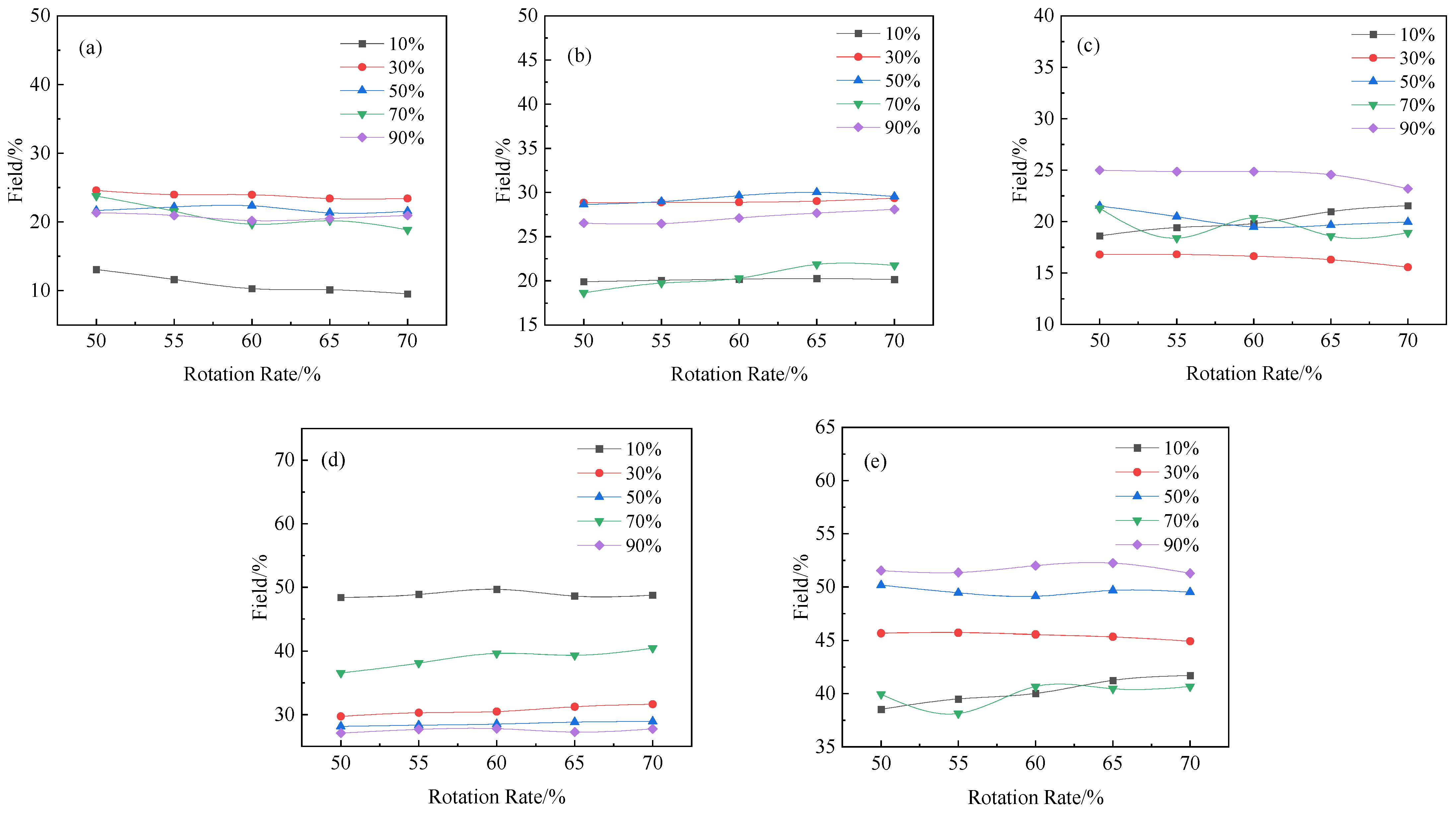 Minerals 15 00827 g016