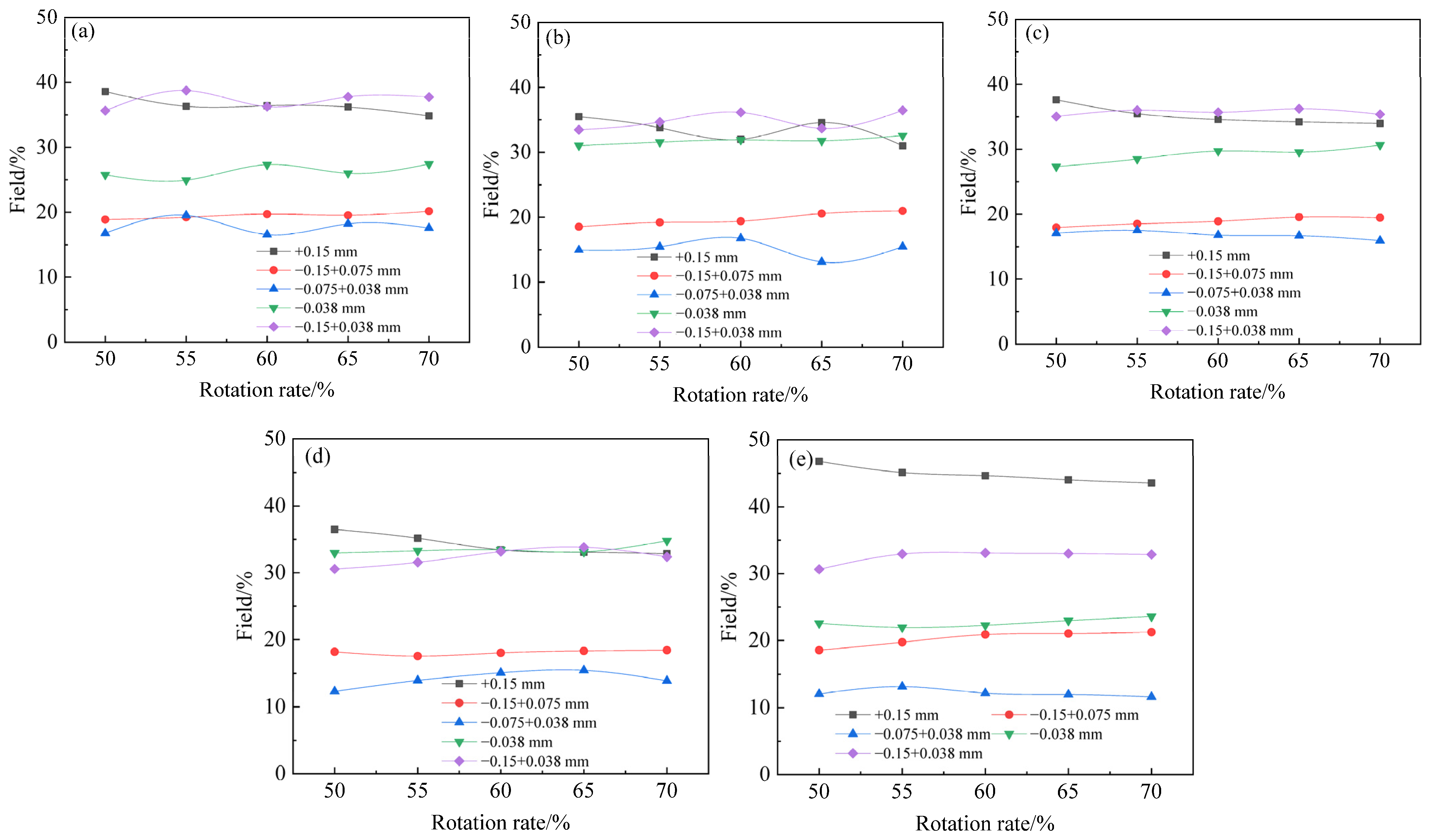 Minerals 15 00827 g017