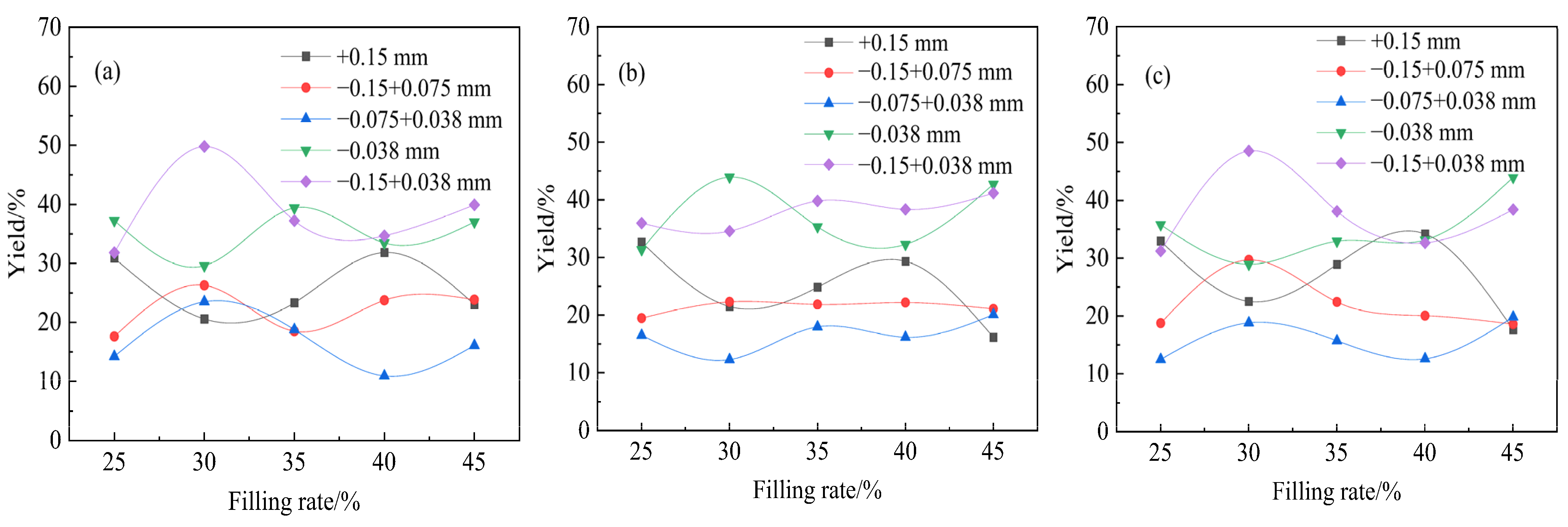 Minerals 15 00827 g021