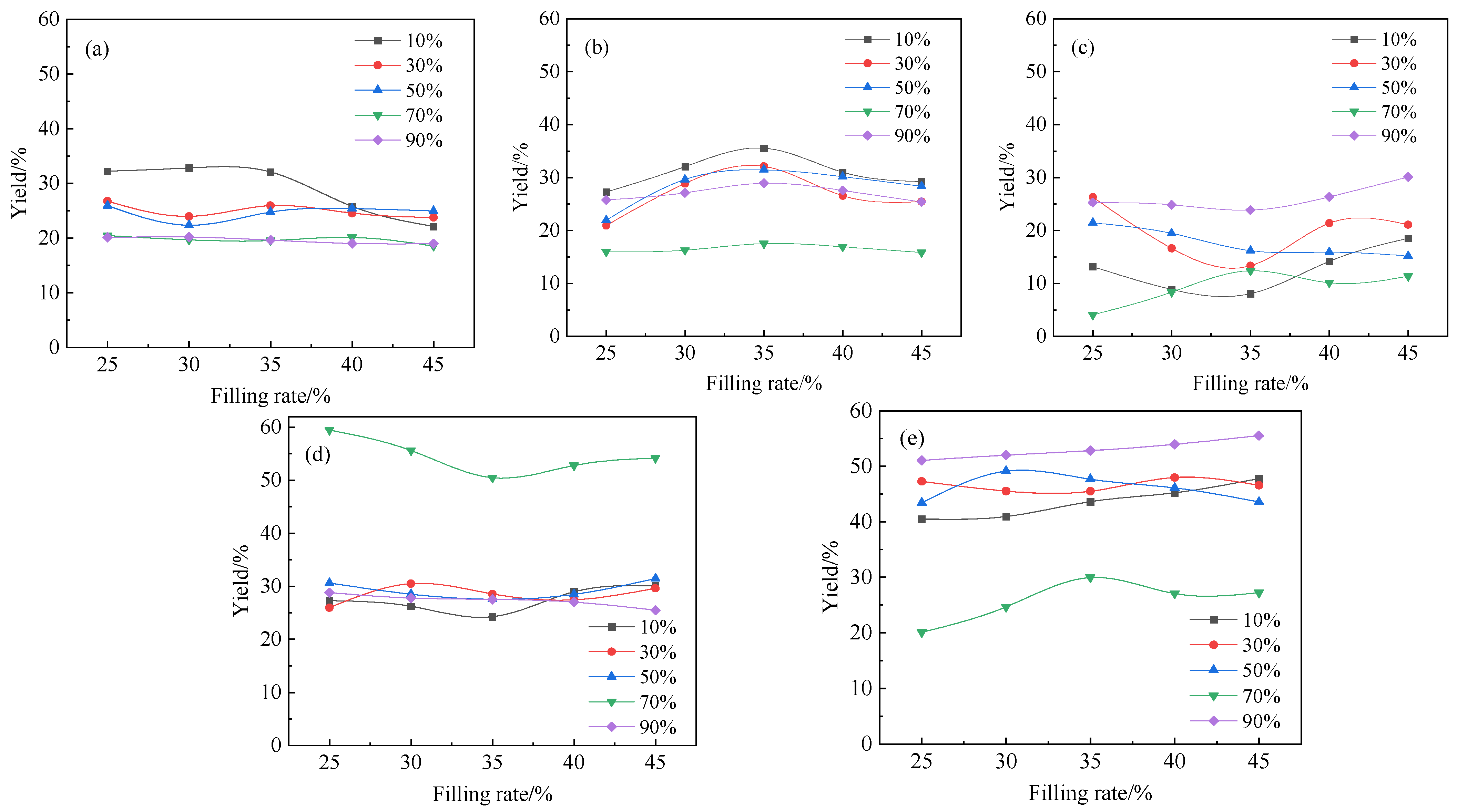 Minerals 15 00827 g025