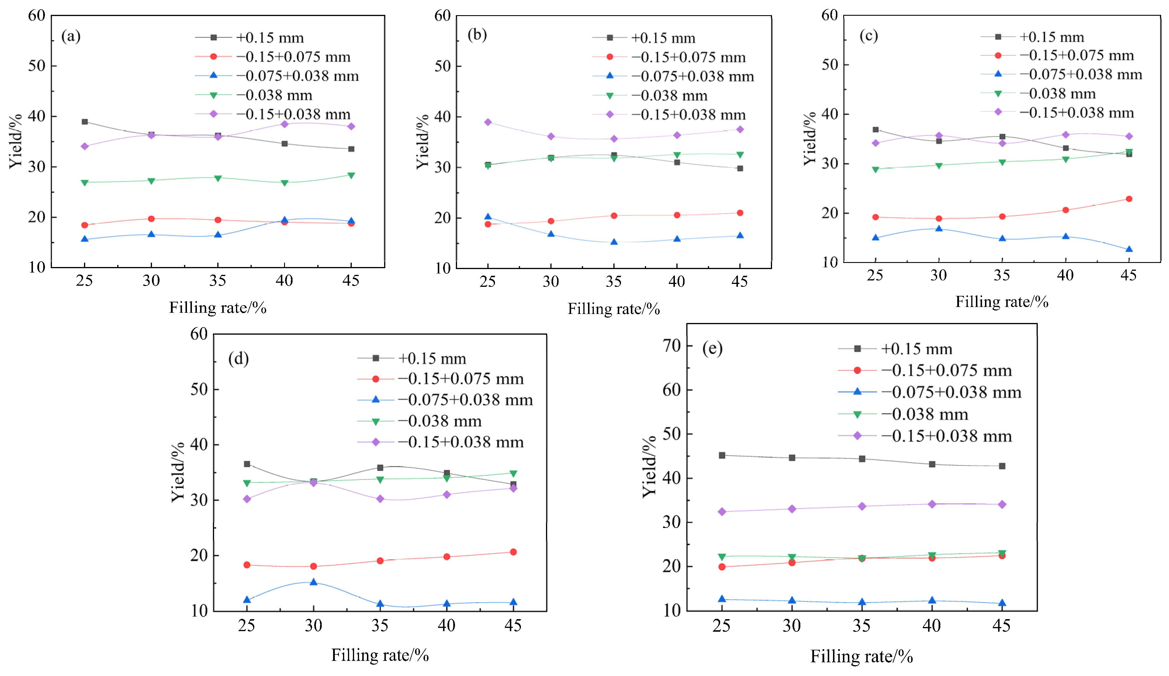 Minerals 15 00827 g026