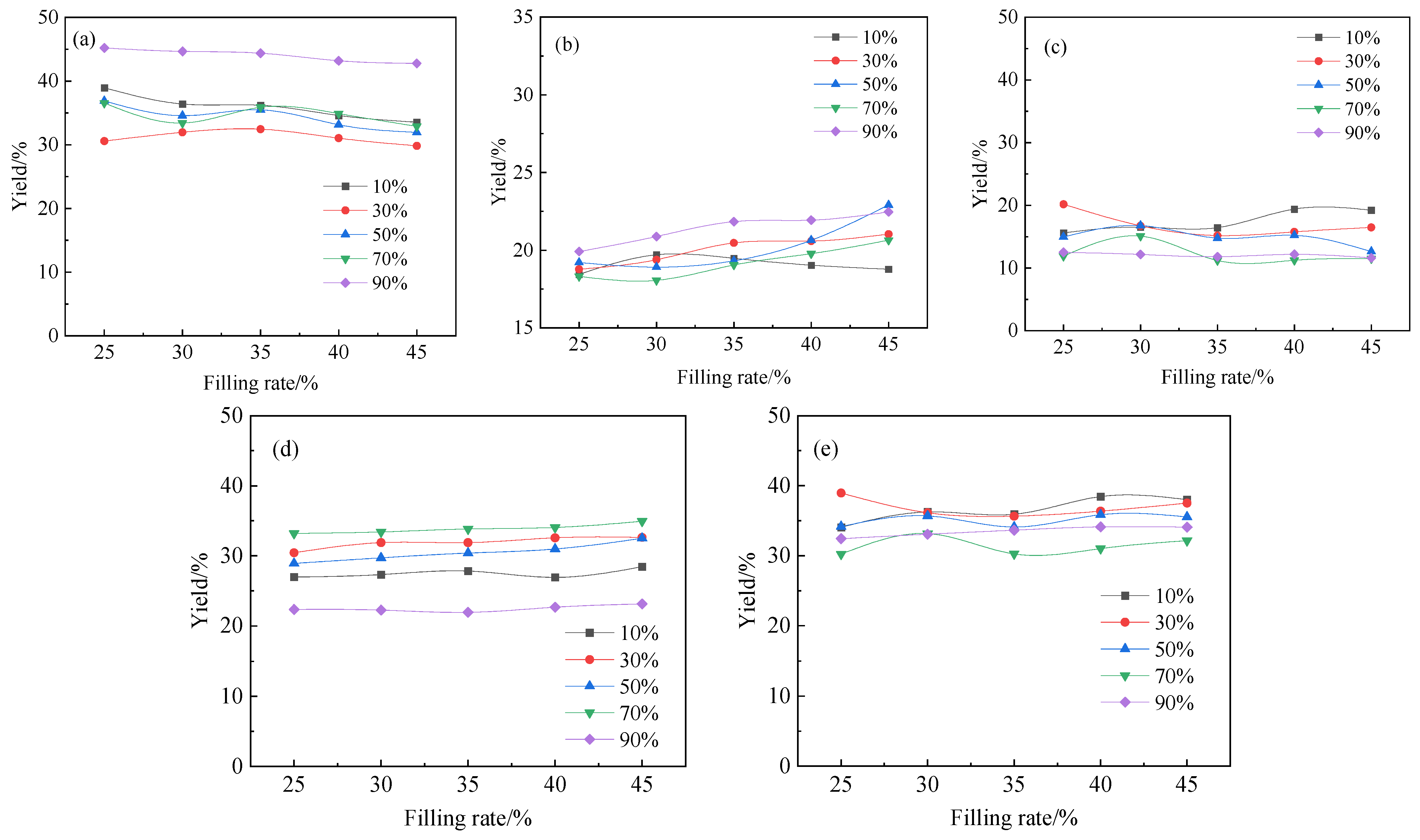 Minerals 15 00827 g027