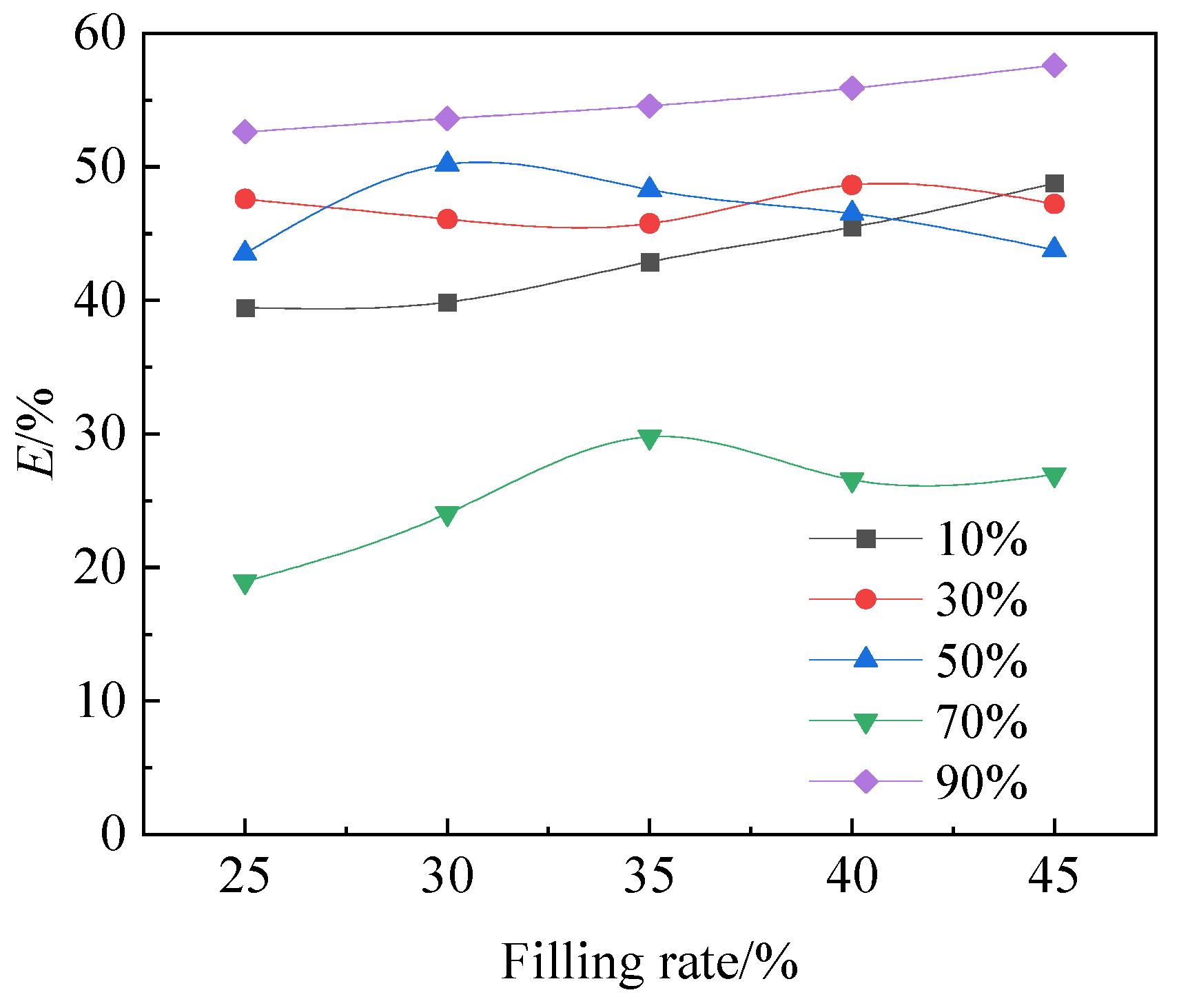 Minerals 15 00827 g028