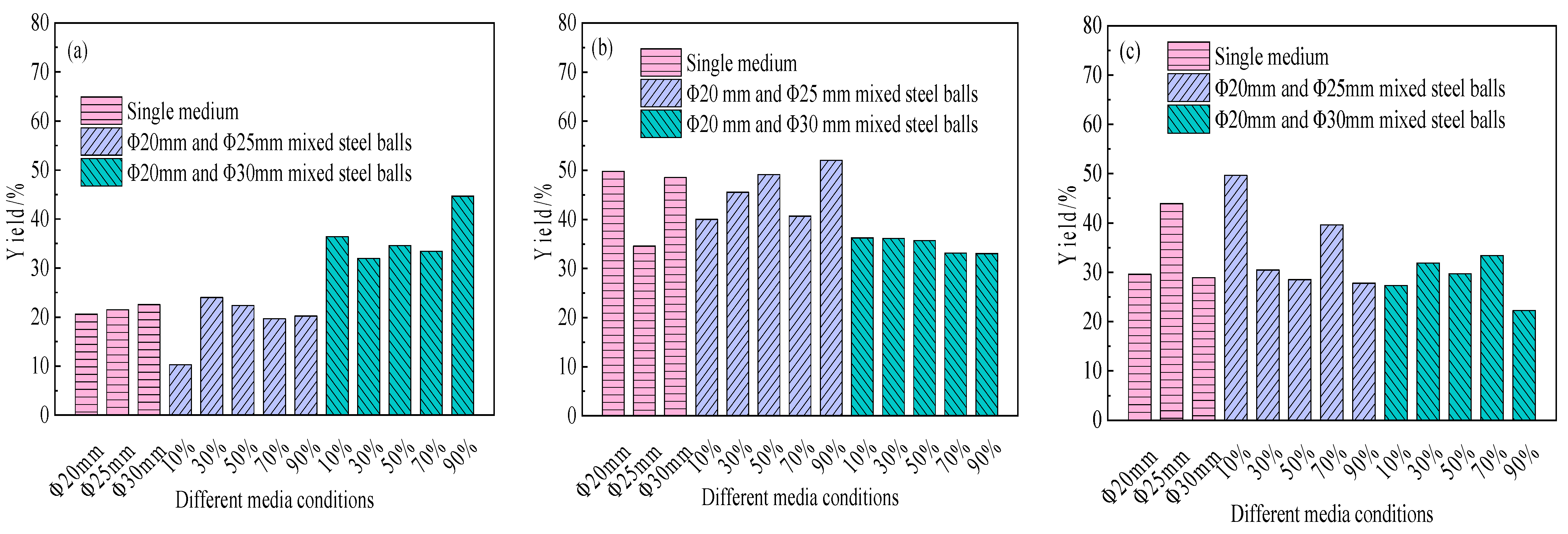 Minerals 15 00827 g030