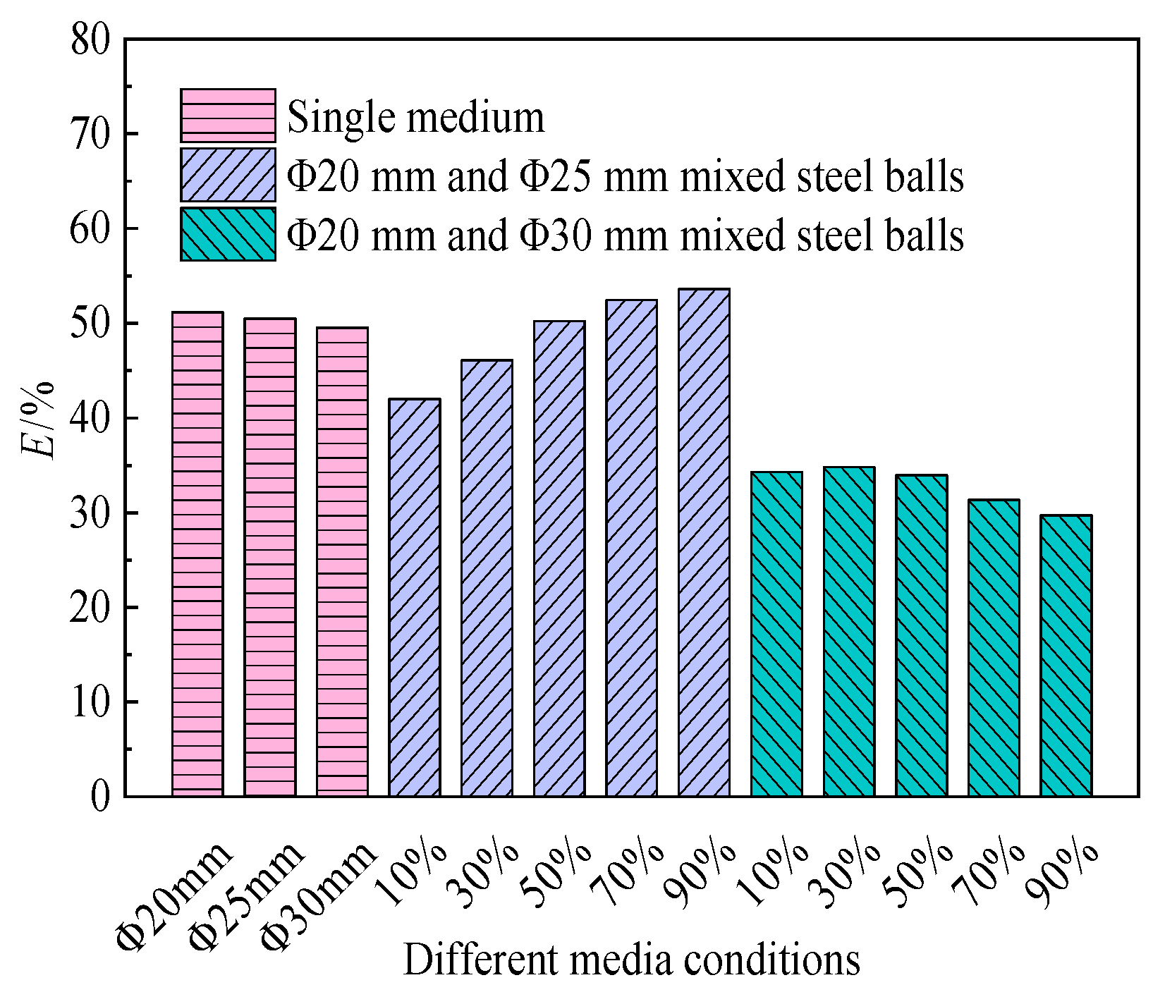 Minerals 15 00827 g031