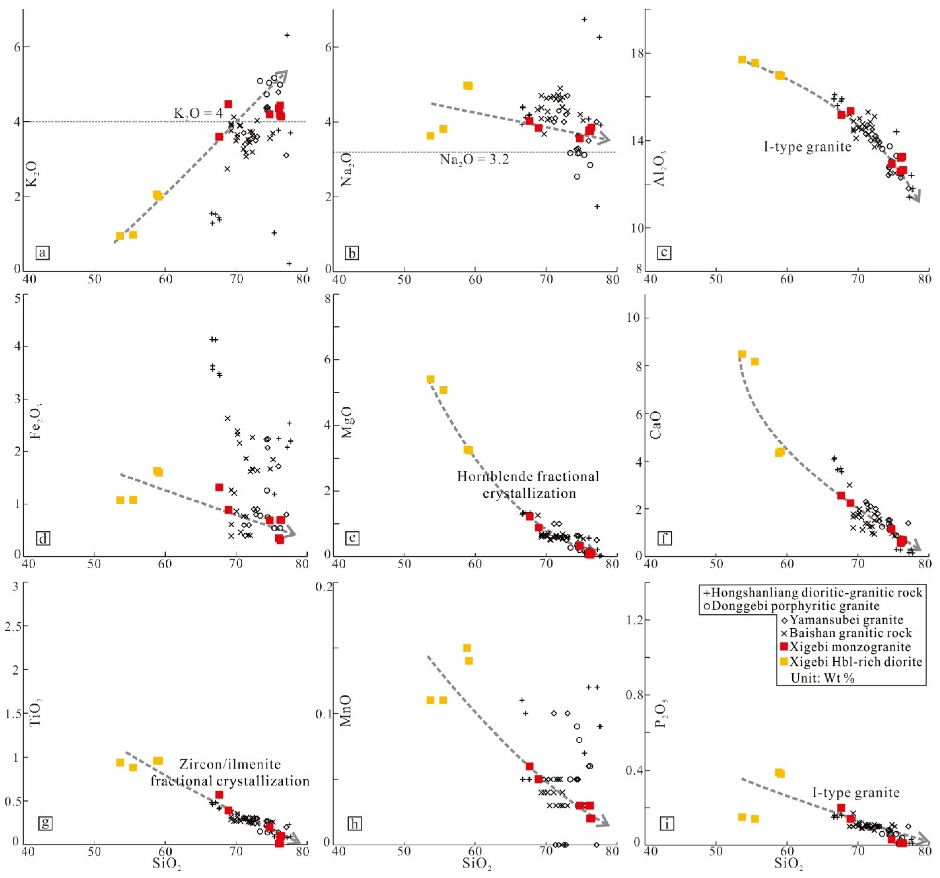 Minerals 15 00829 g005