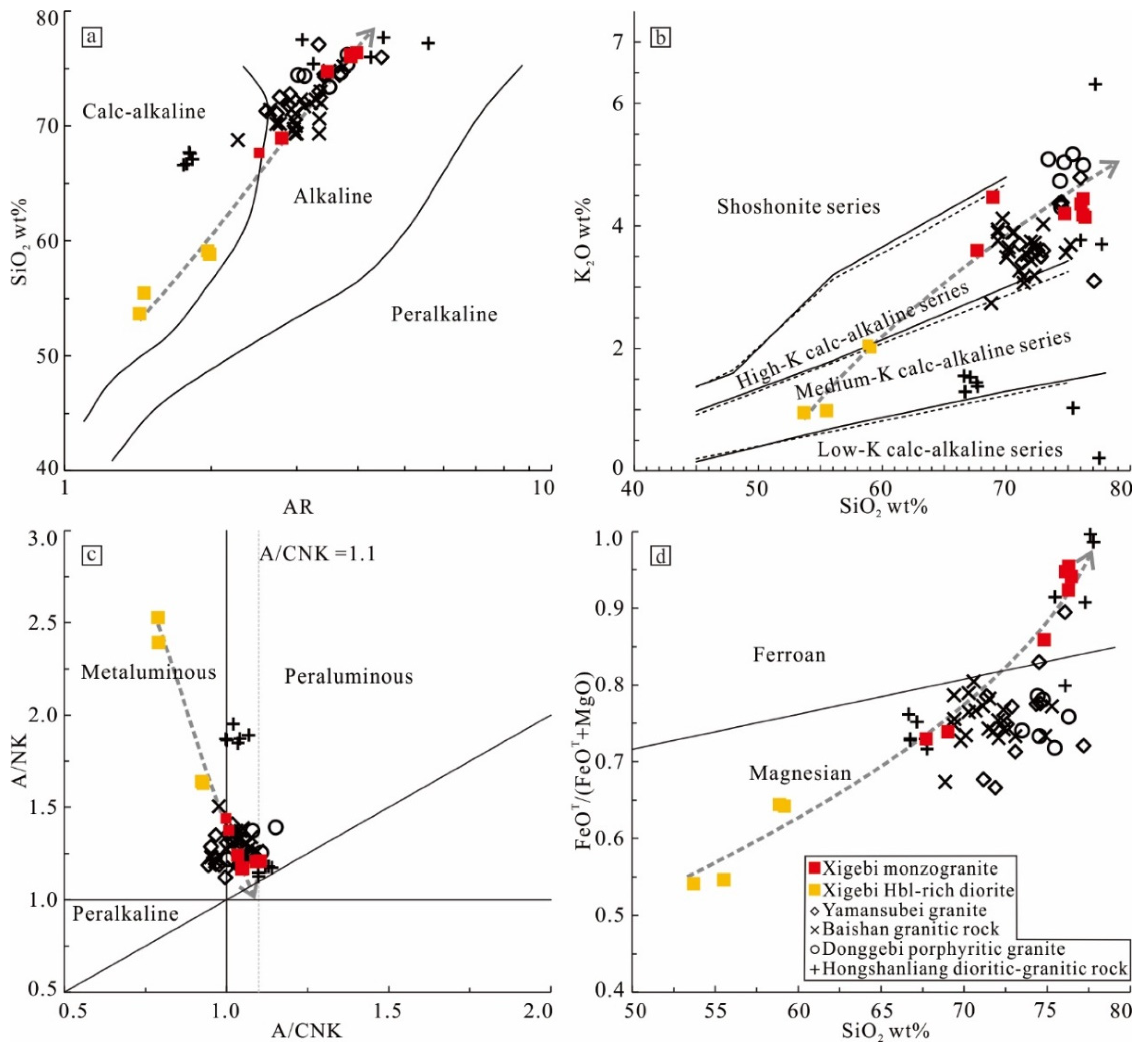 Minerals 15 00829 g006