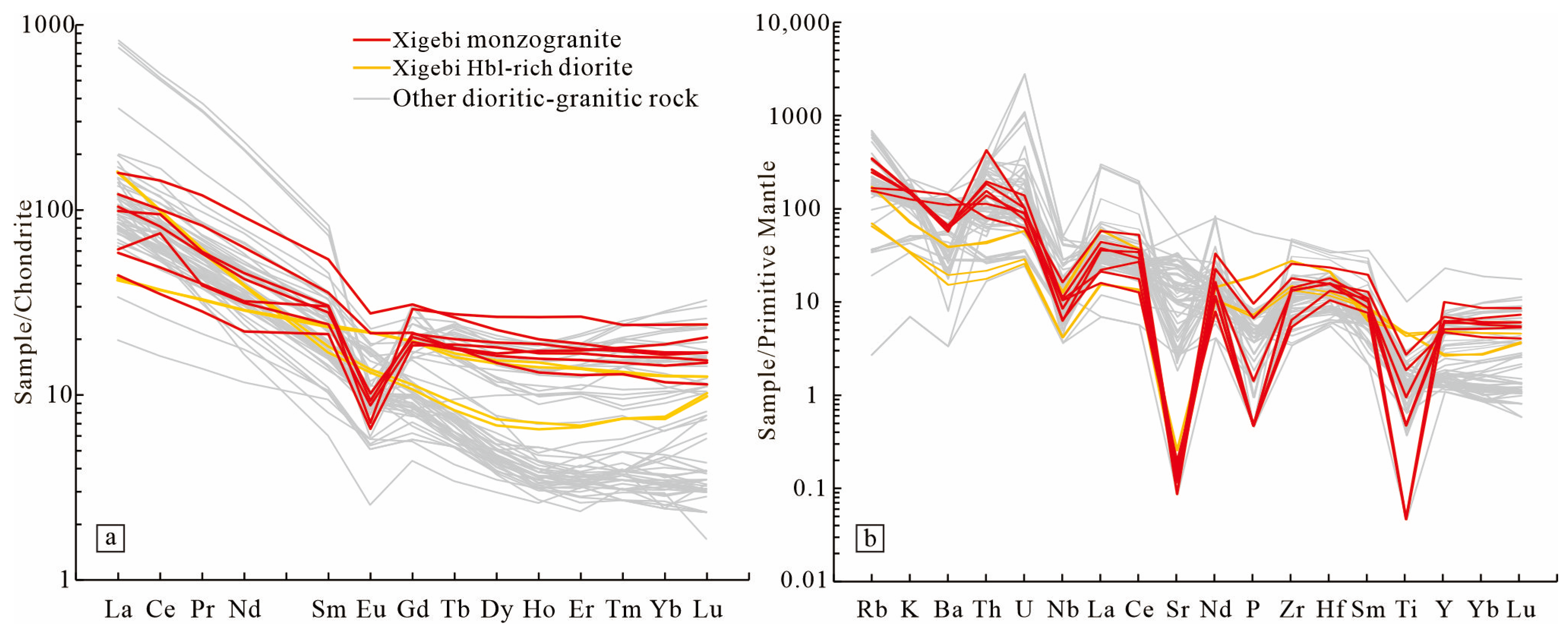 Minerals 15 00829 g007