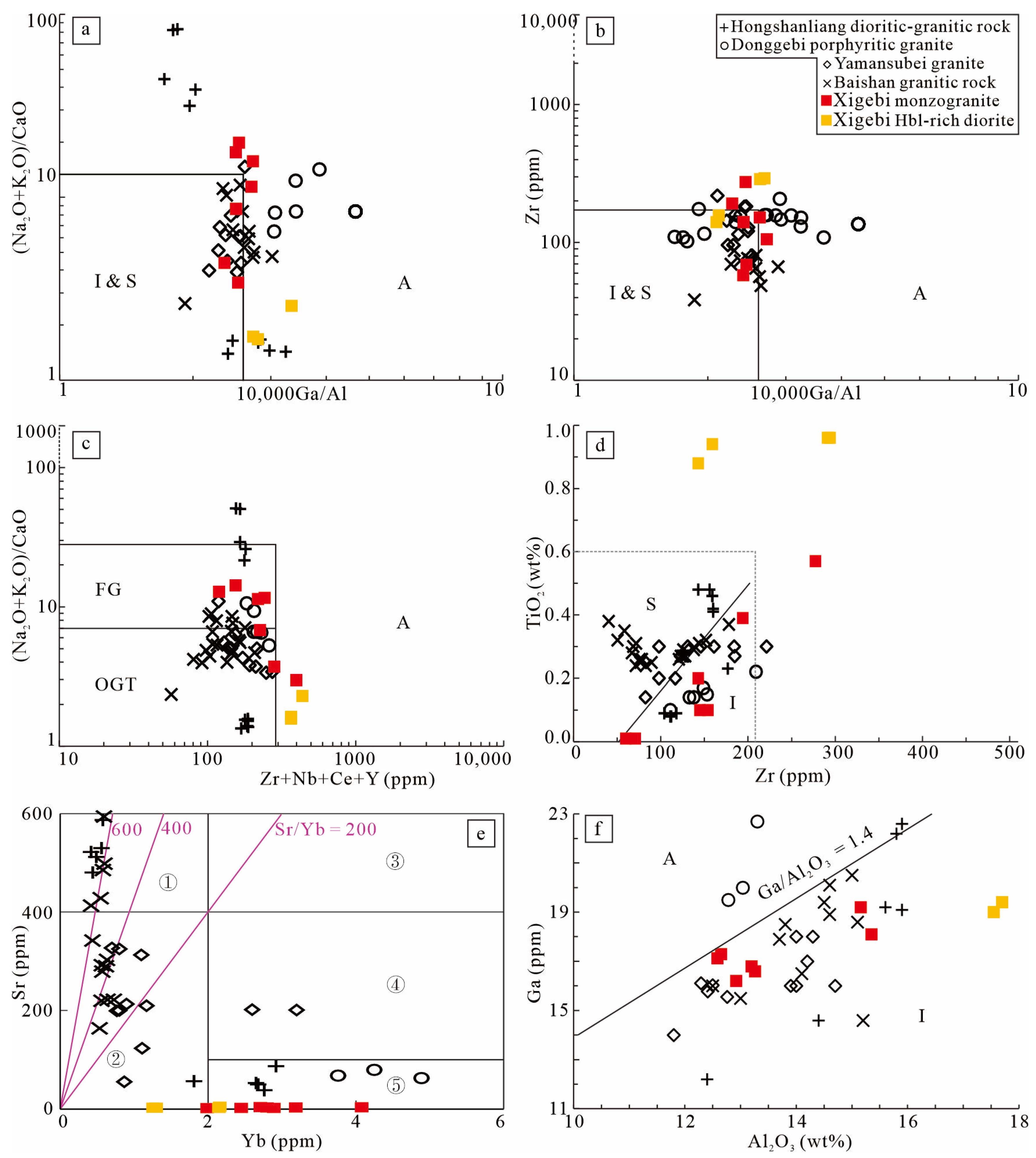 Minerals 15 00829 g009