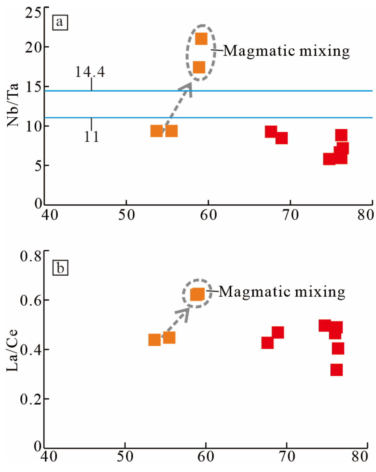 Minerals 15 00829 g010
